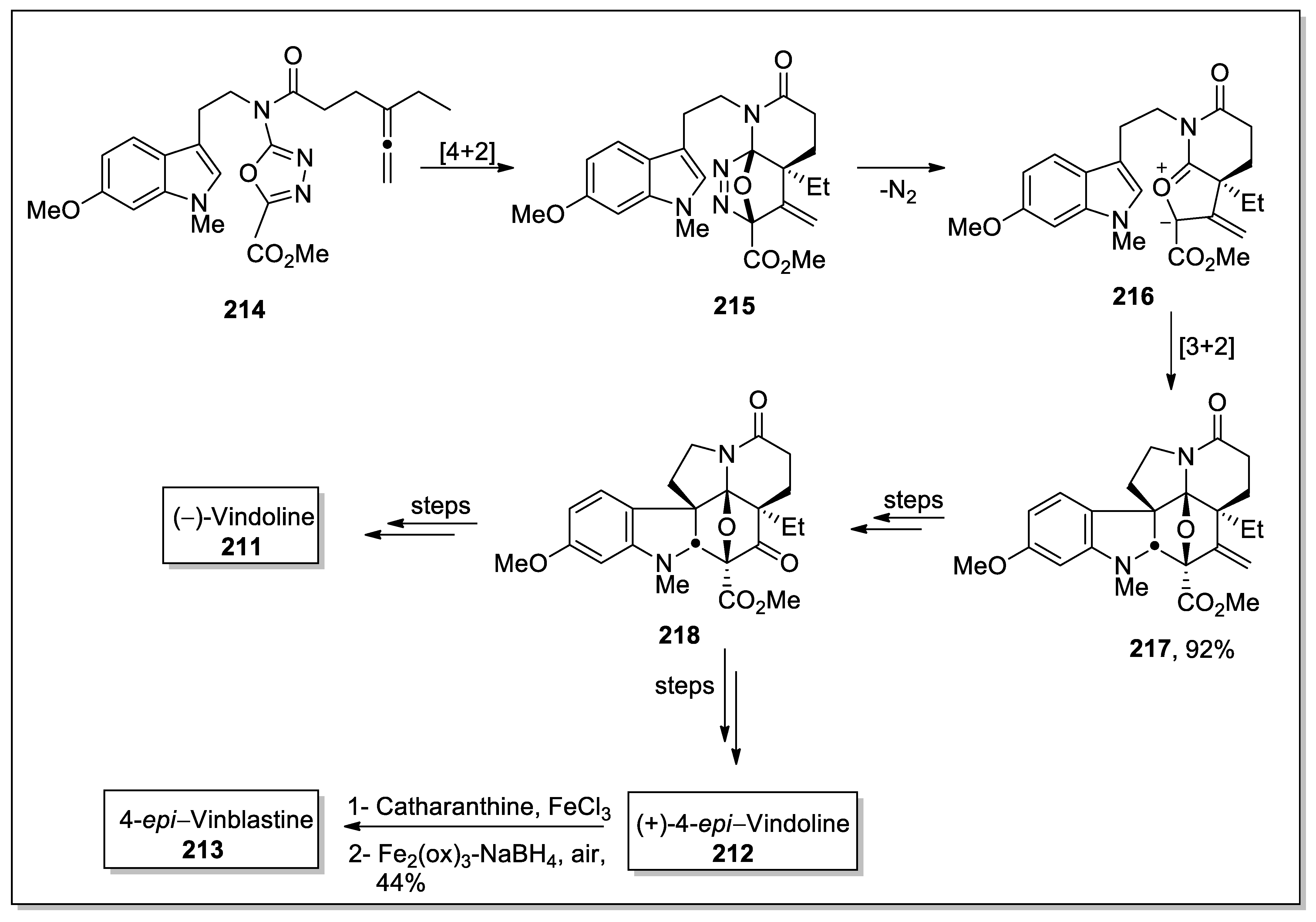 Molecules 28 00704 sch056 Molecules 28 00704 sch056