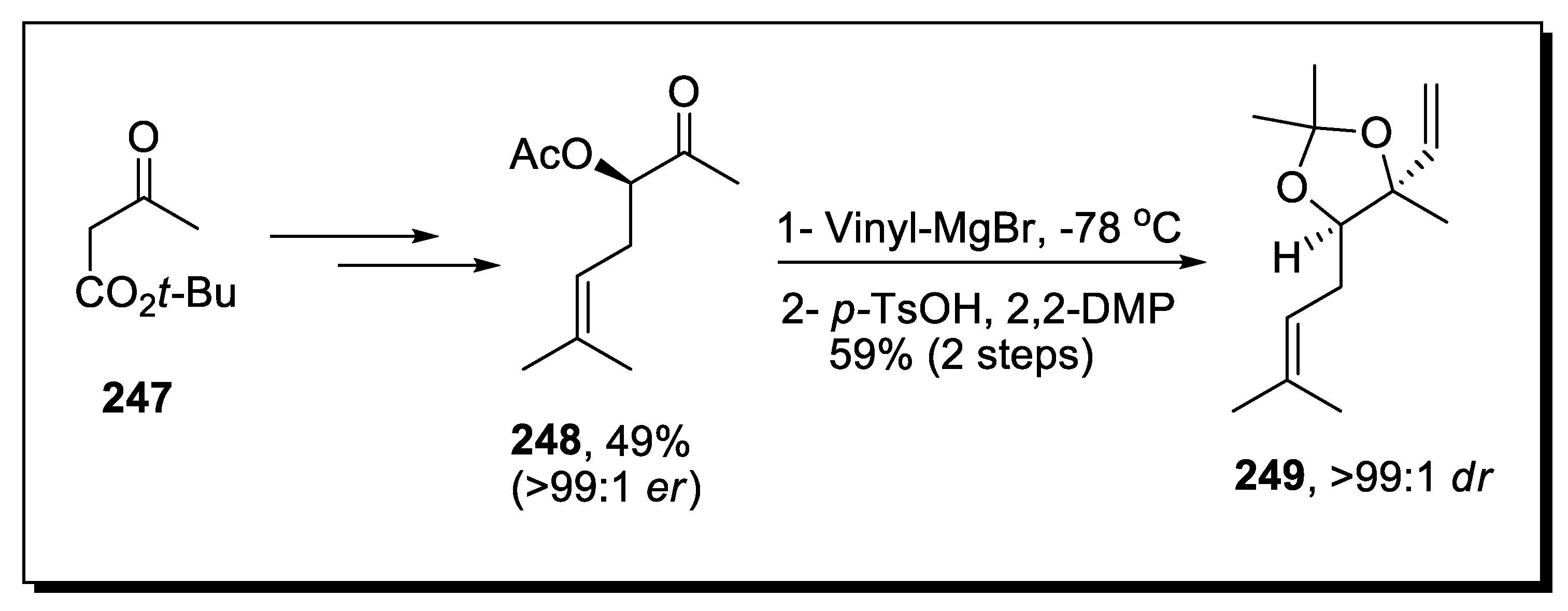 Molecules 28 00704 sch062 Molecules 28 00704 sch062