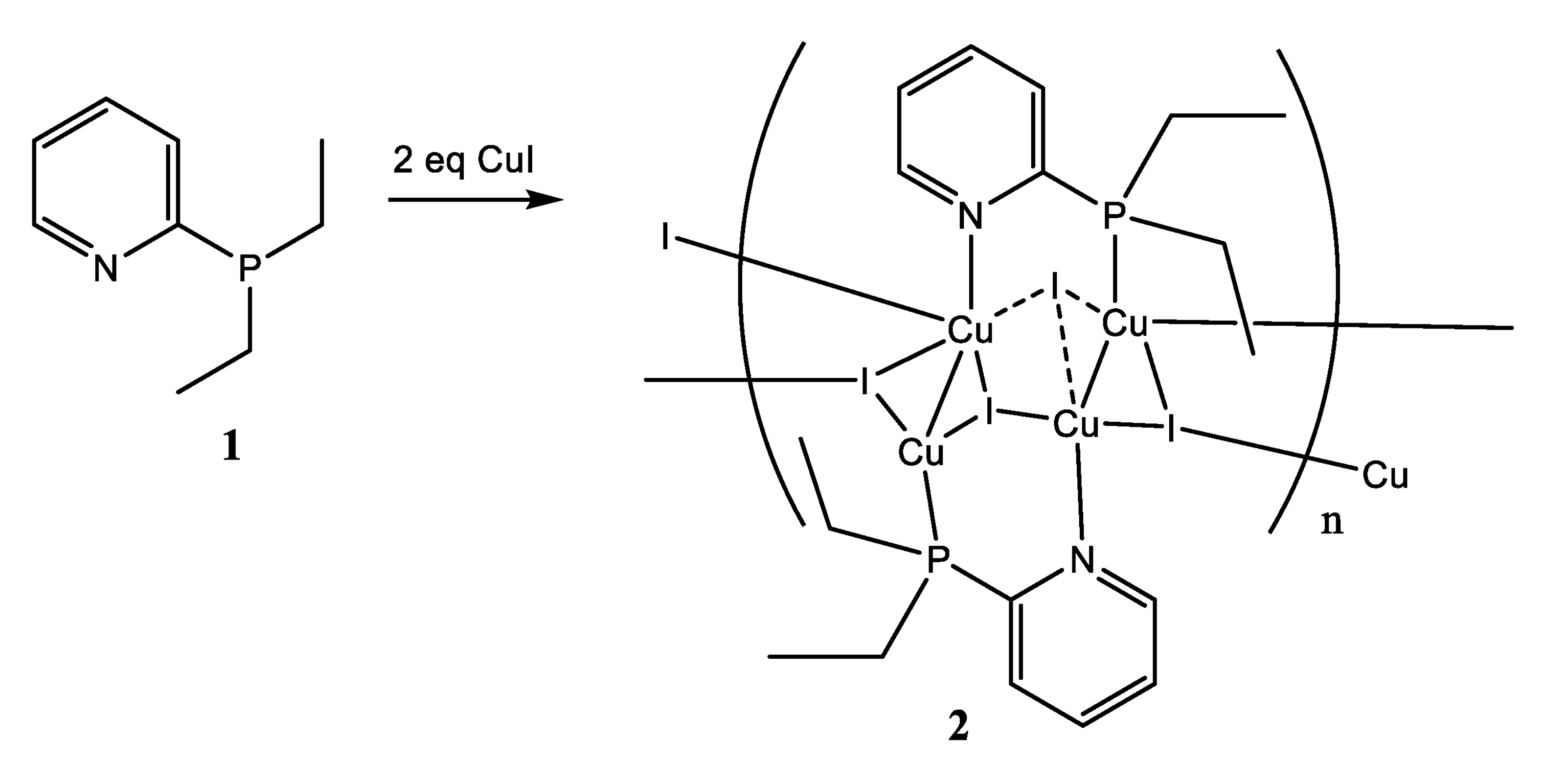 Molecules 28 00706 sch002 Molecules 28 00706 sch002