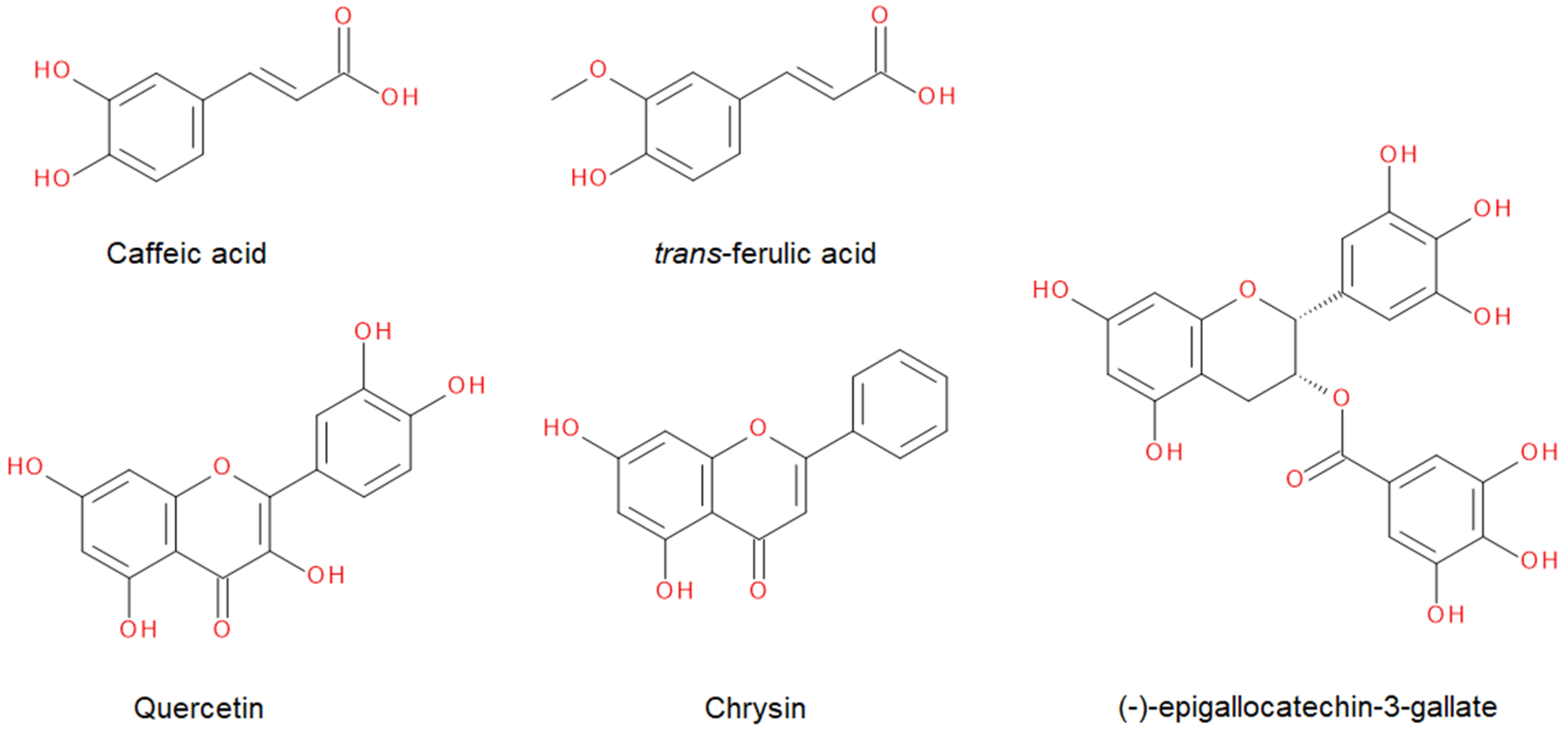 Molecules 28 00712 g003