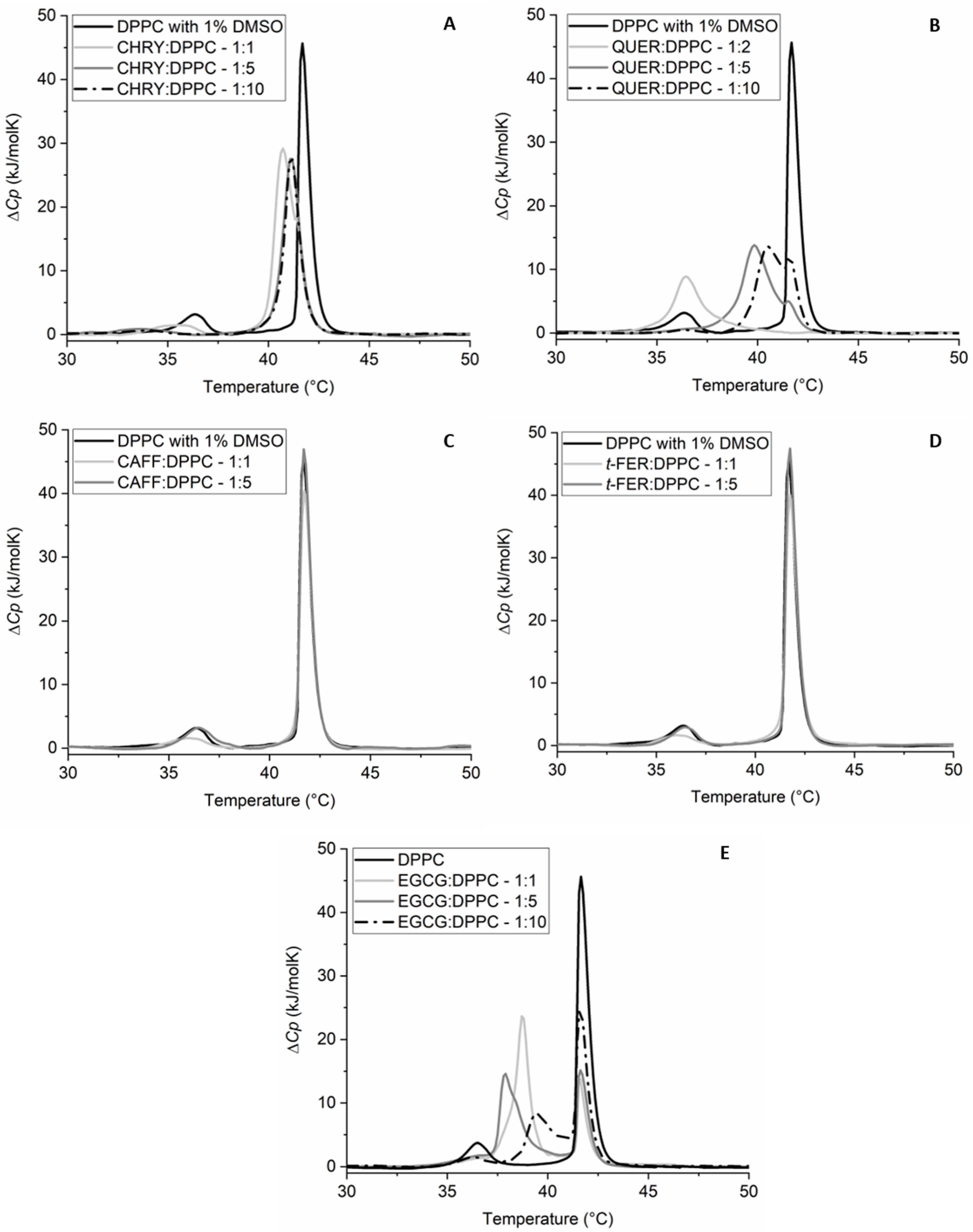 Molecules 28 00712 g004