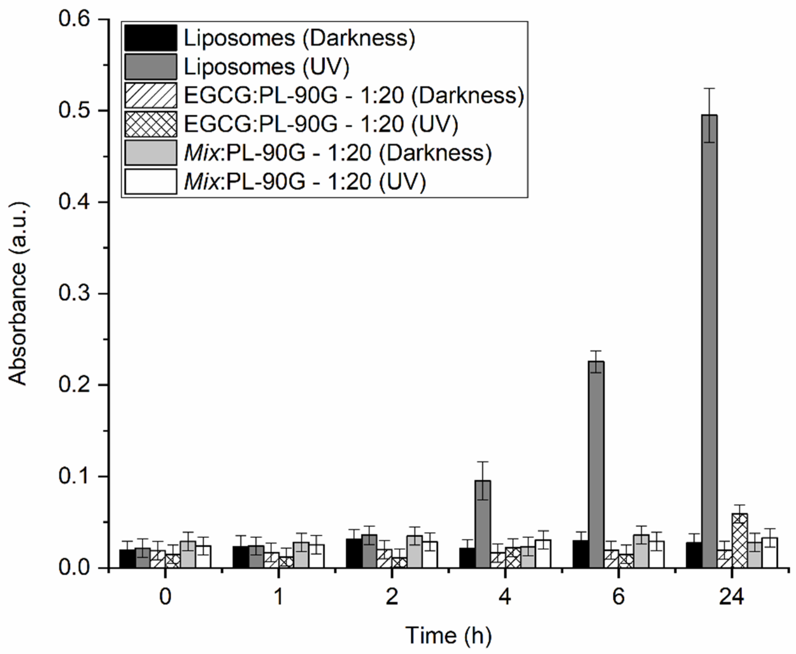Molecules 28 00712 g010