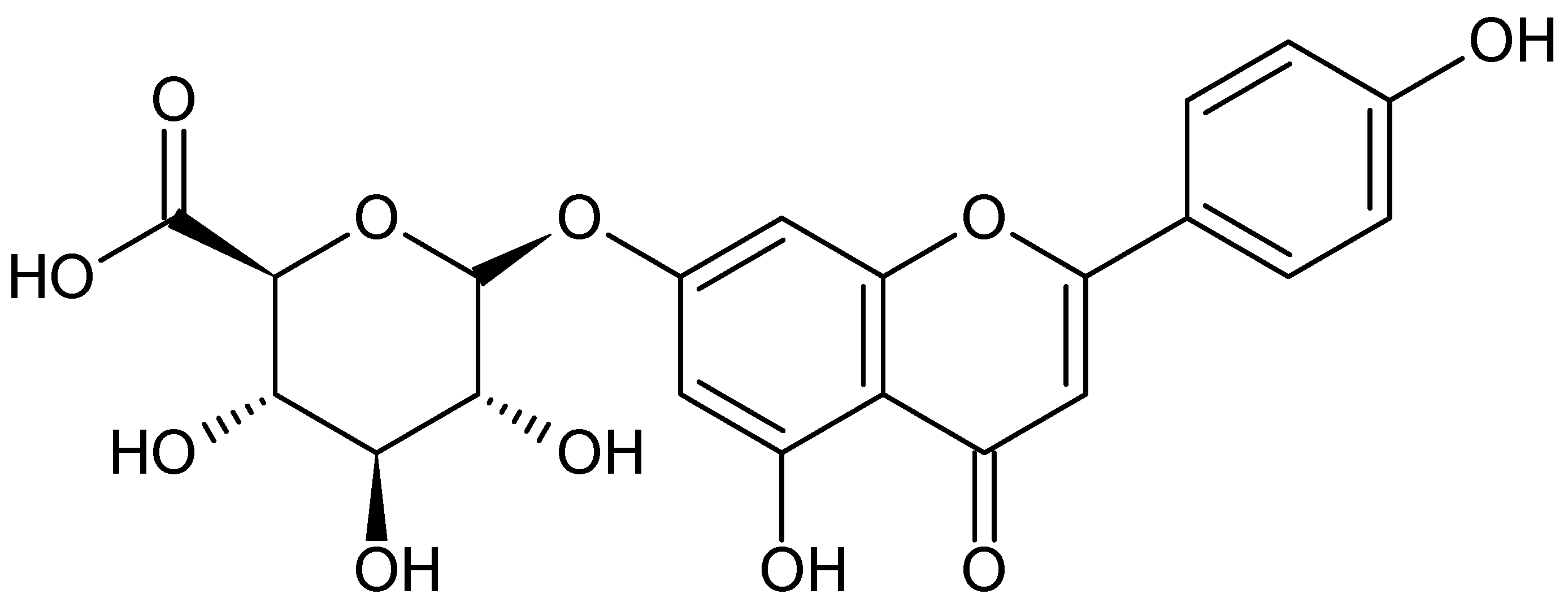 Molecules 28 00713 g001 Molecules 28 00713 g001