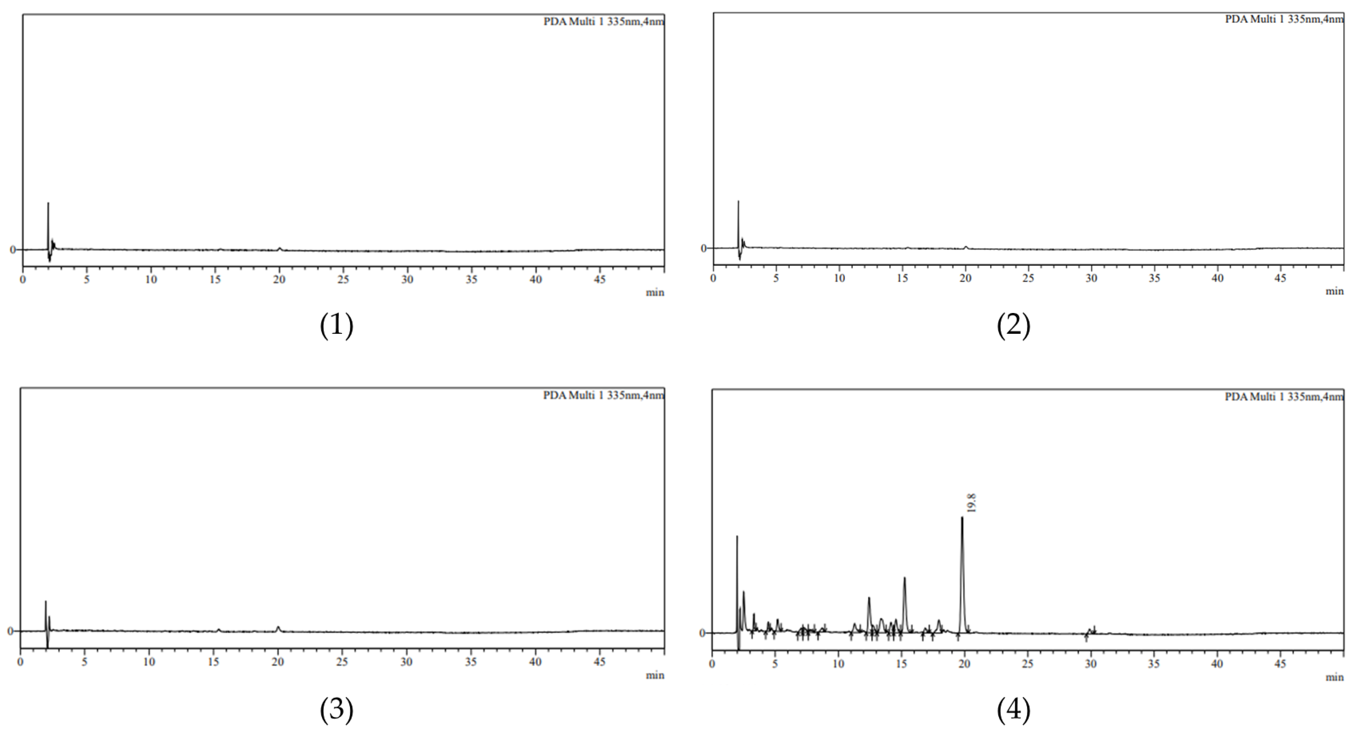Molecules 28 00713 g002 Molecules 28 00713 g002