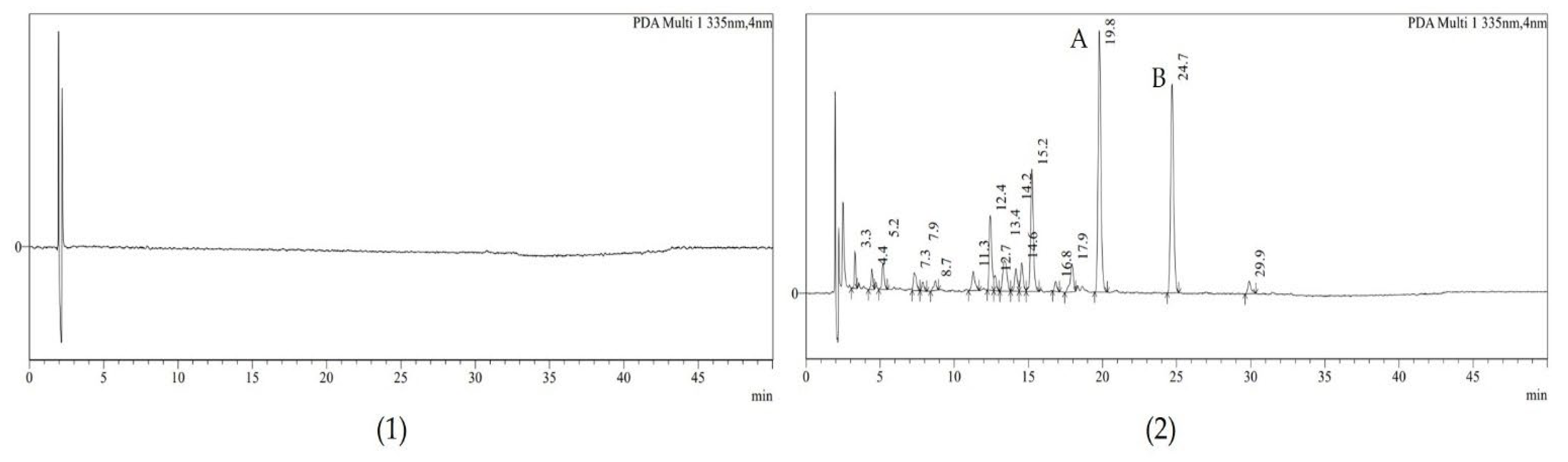 Molecules 28 00713 g003 Molecules 28 00713 g003