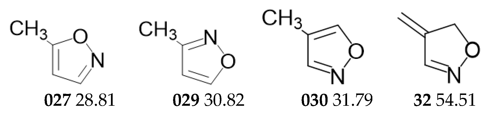 Molecules 28 00728 sch001 Molecules 28 00728 sch001