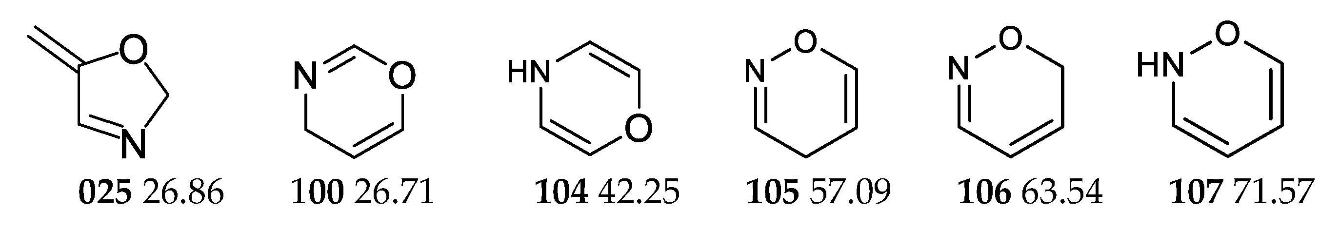 Molecules 28 00728 sch002 Molecules 28 00728 sch002