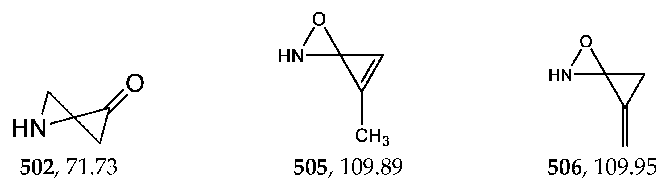 Molecules 28 00728 sch005 Molecules 28 00728 sch005