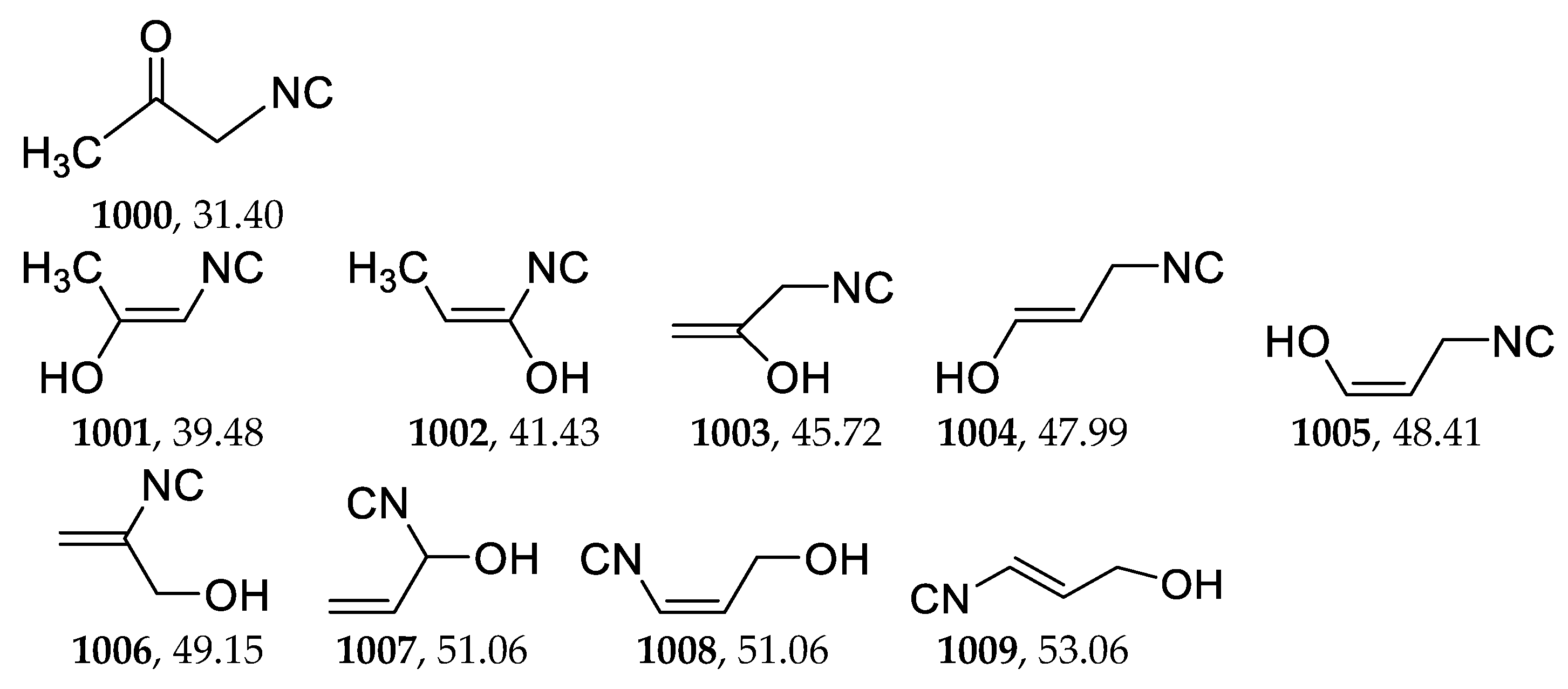 Molecules 28 00728 sch010 Molecules 28 00728 sch010