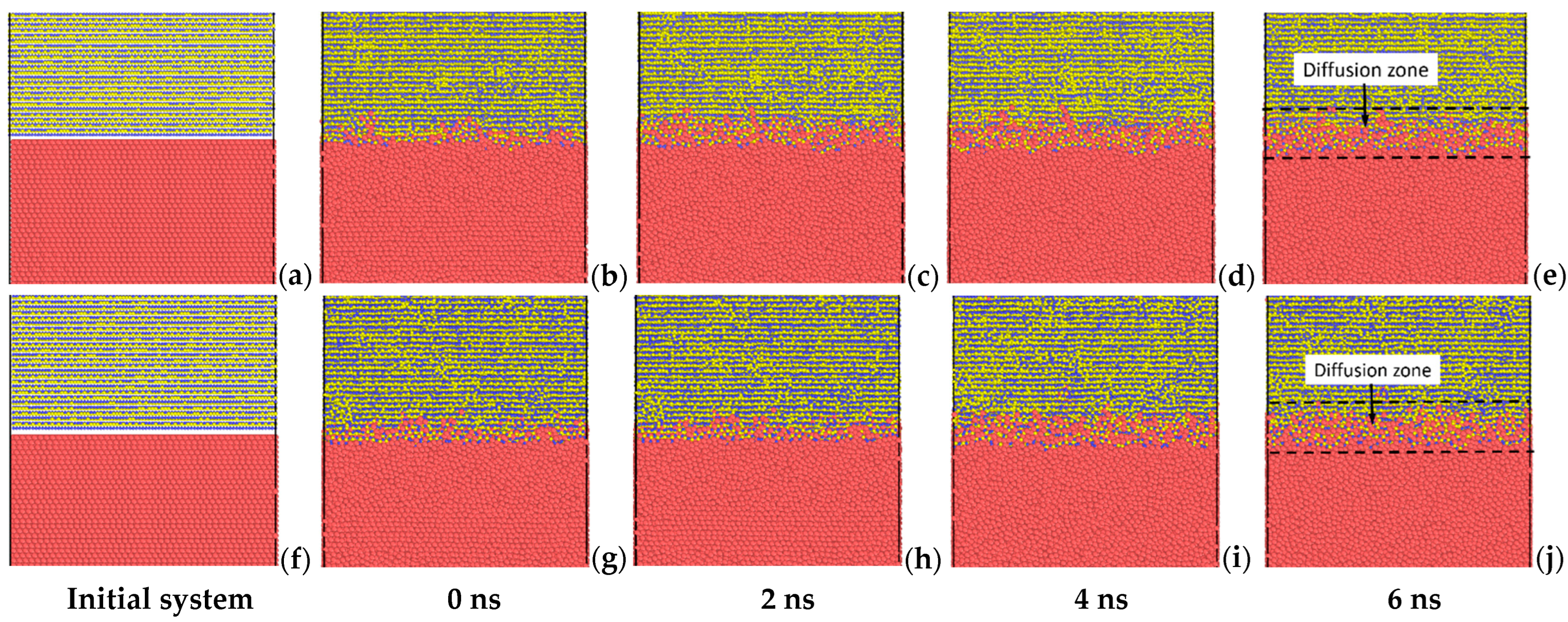 Molecules 28 00744 g001 Molecules 28 00744 g001