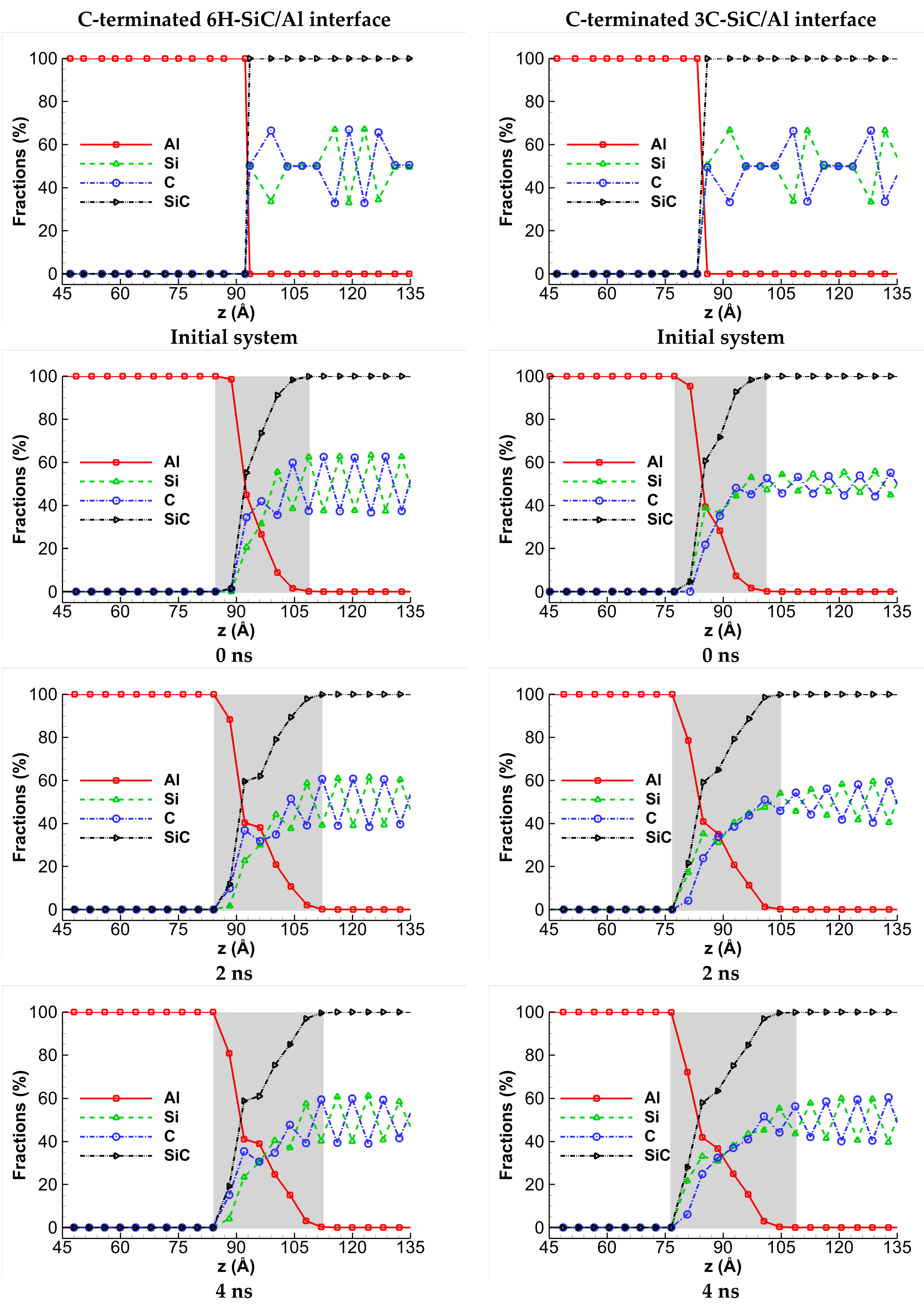 Molecules 28 00744 g003a Molecules 28 00744 g003a