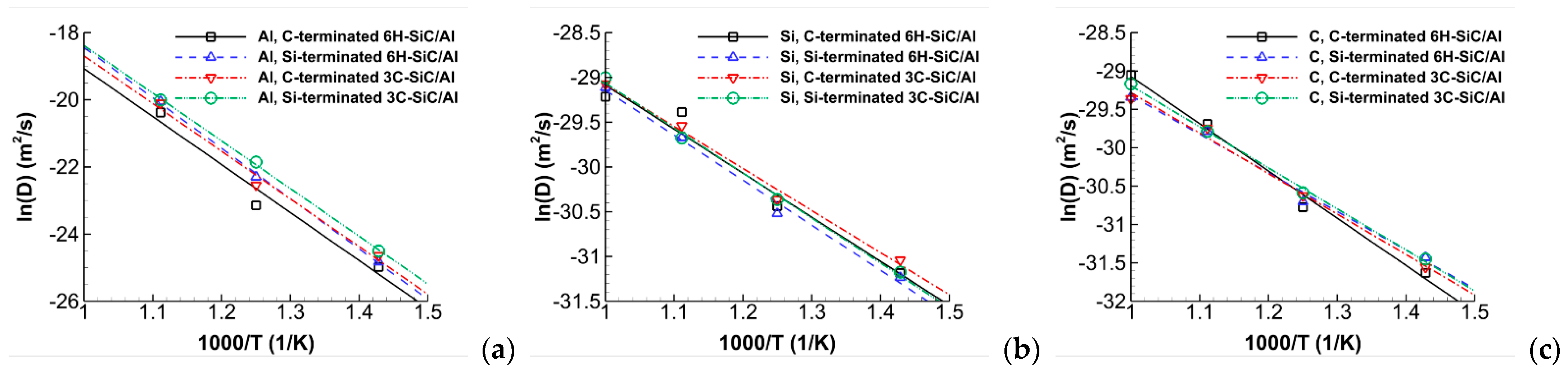 Molecules 28 00744 g005a Molecules 28 00744 g005a