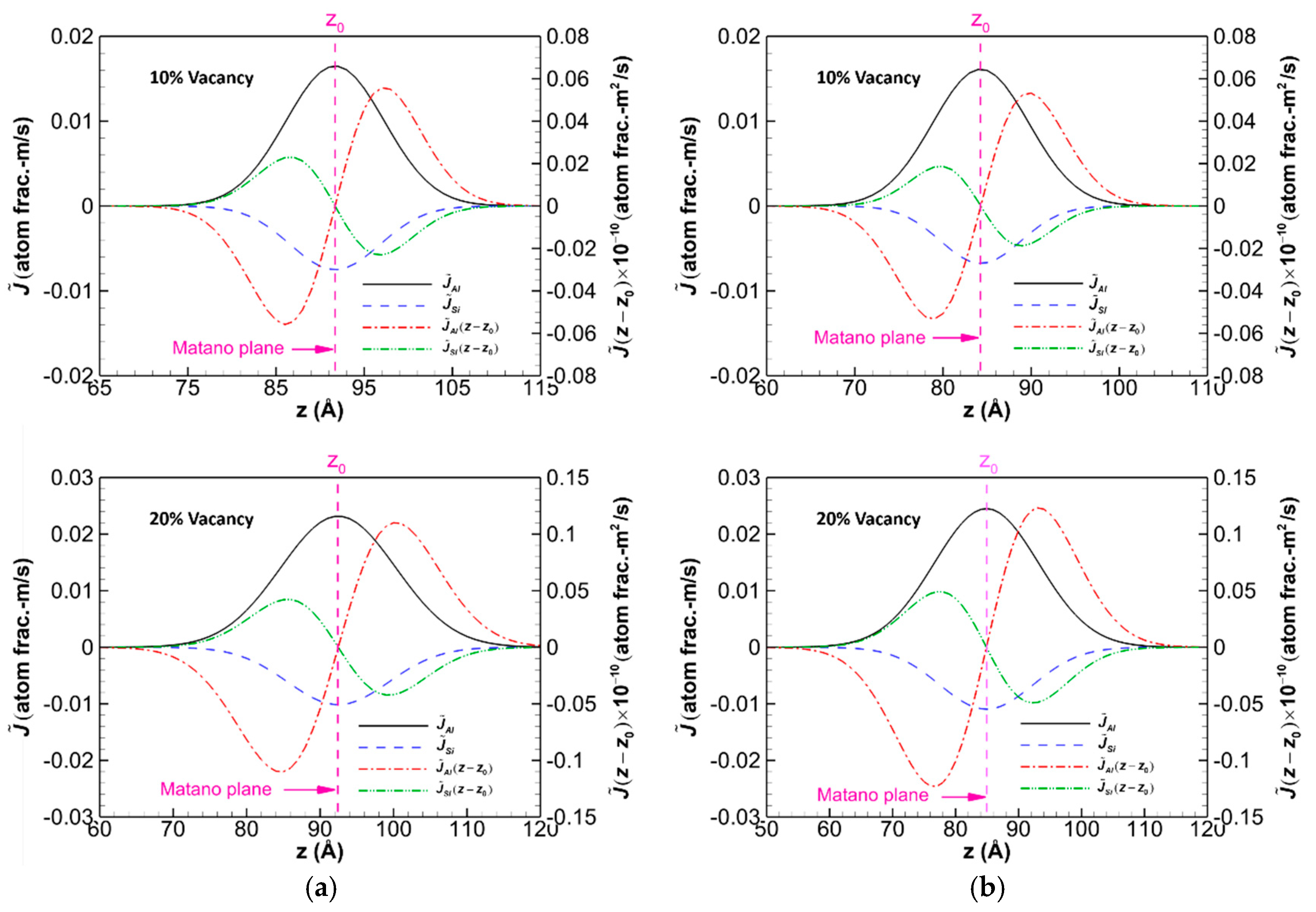 Molecules 28 00744 g006 Molecules 28 00744 g006
