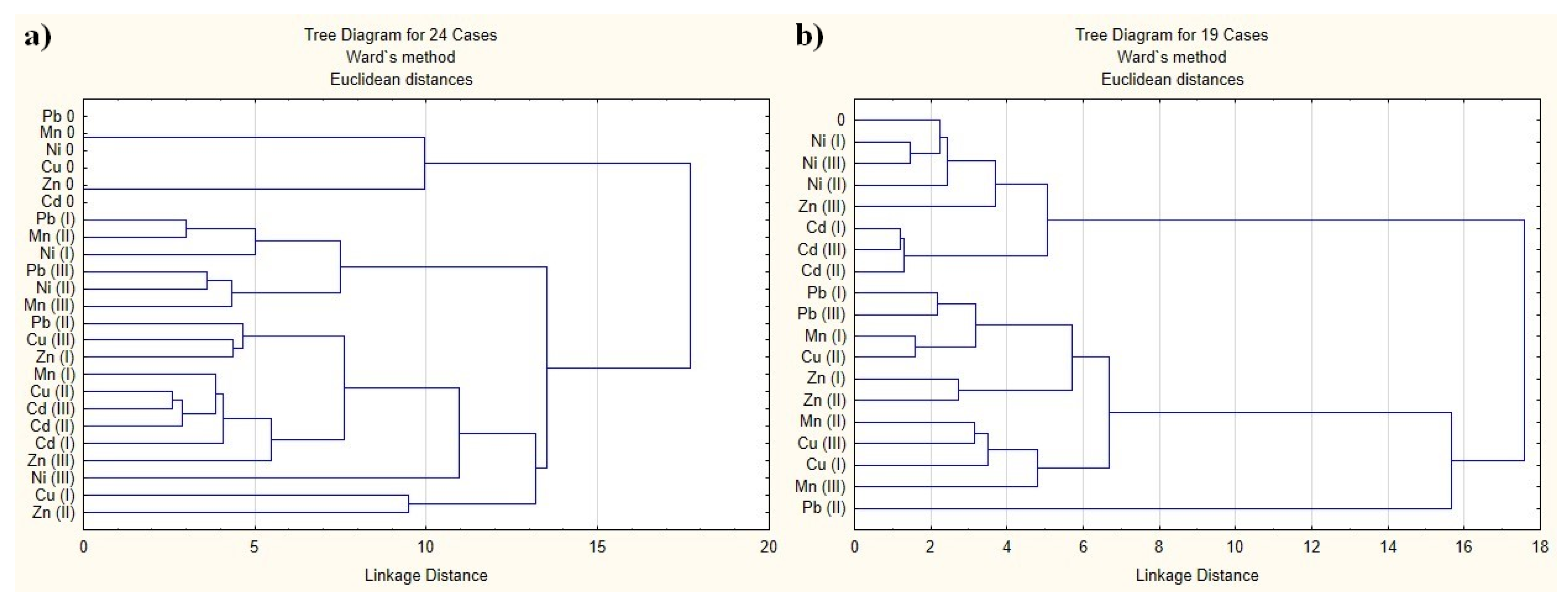 Molecules 28 00759 g006 Molecules 28 00759 g006