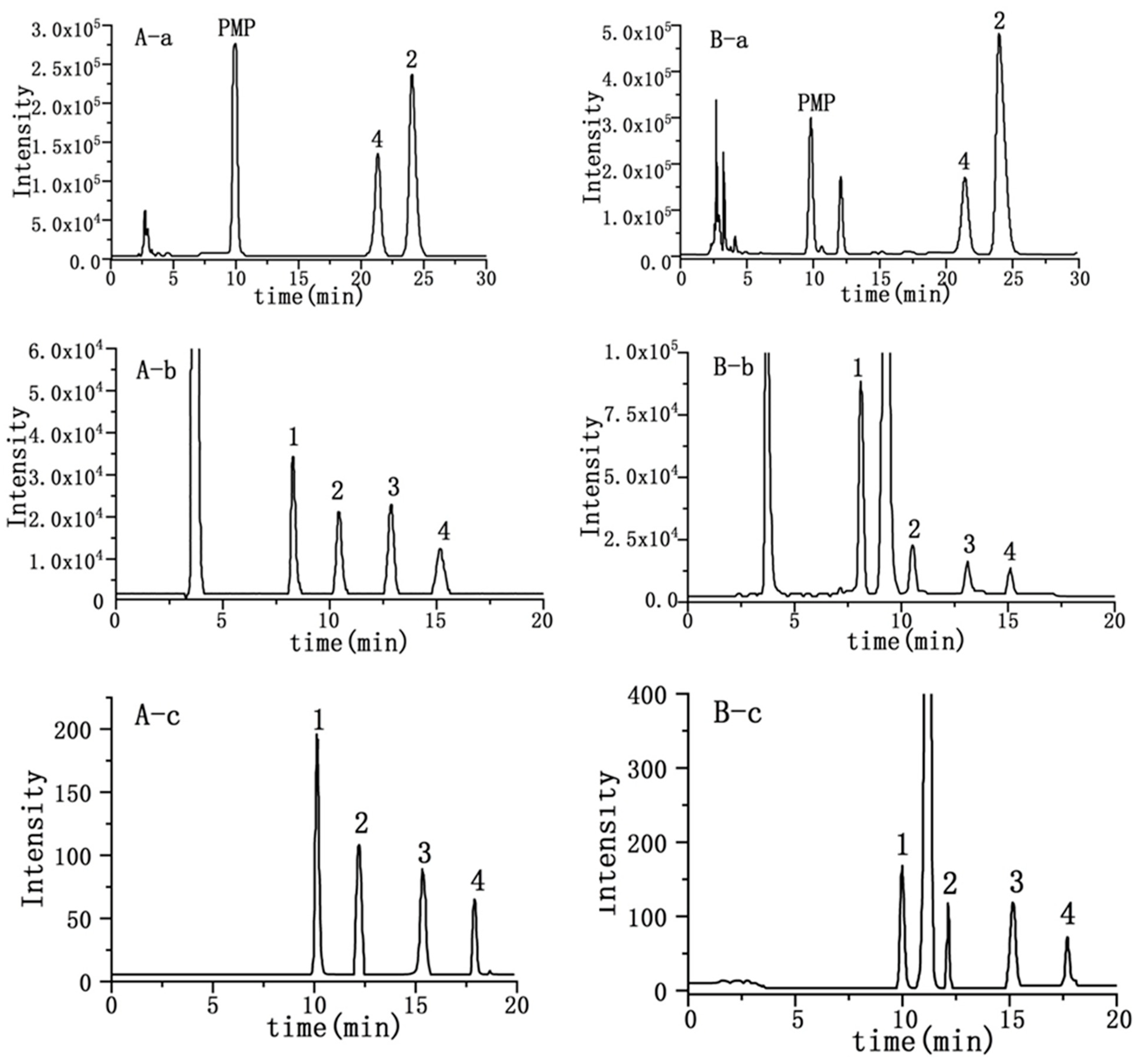 Molecules 28 00765 g002 Molecules 28 00765 g002