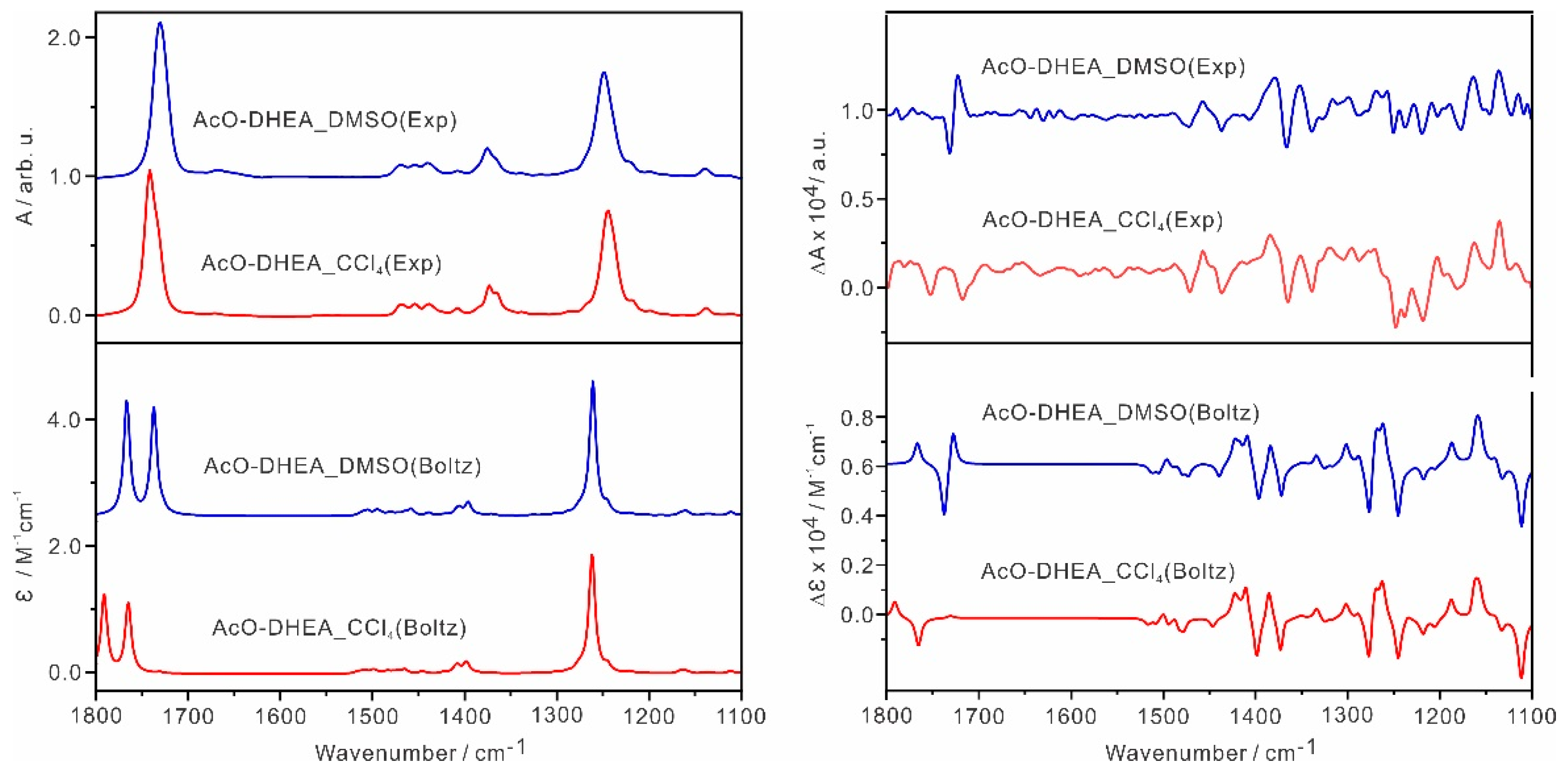 Molecules 28 00771 g007 Molecules 28 00771 g007