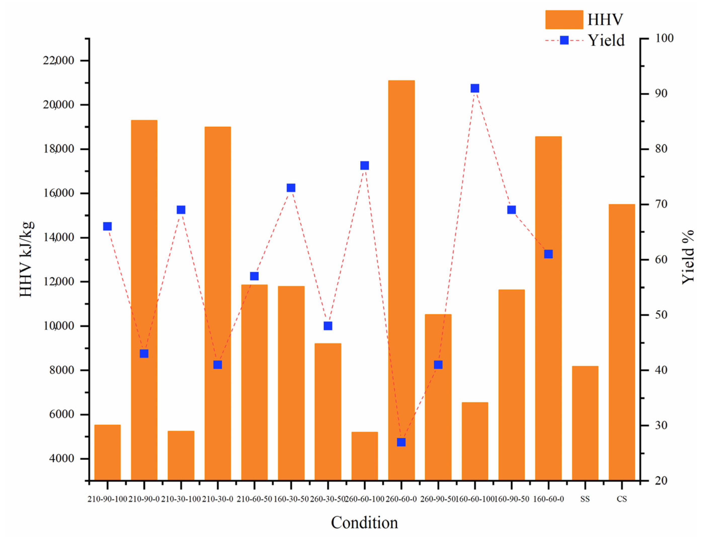Molecules 28 00781 g001 Molecules 28 00781 g001