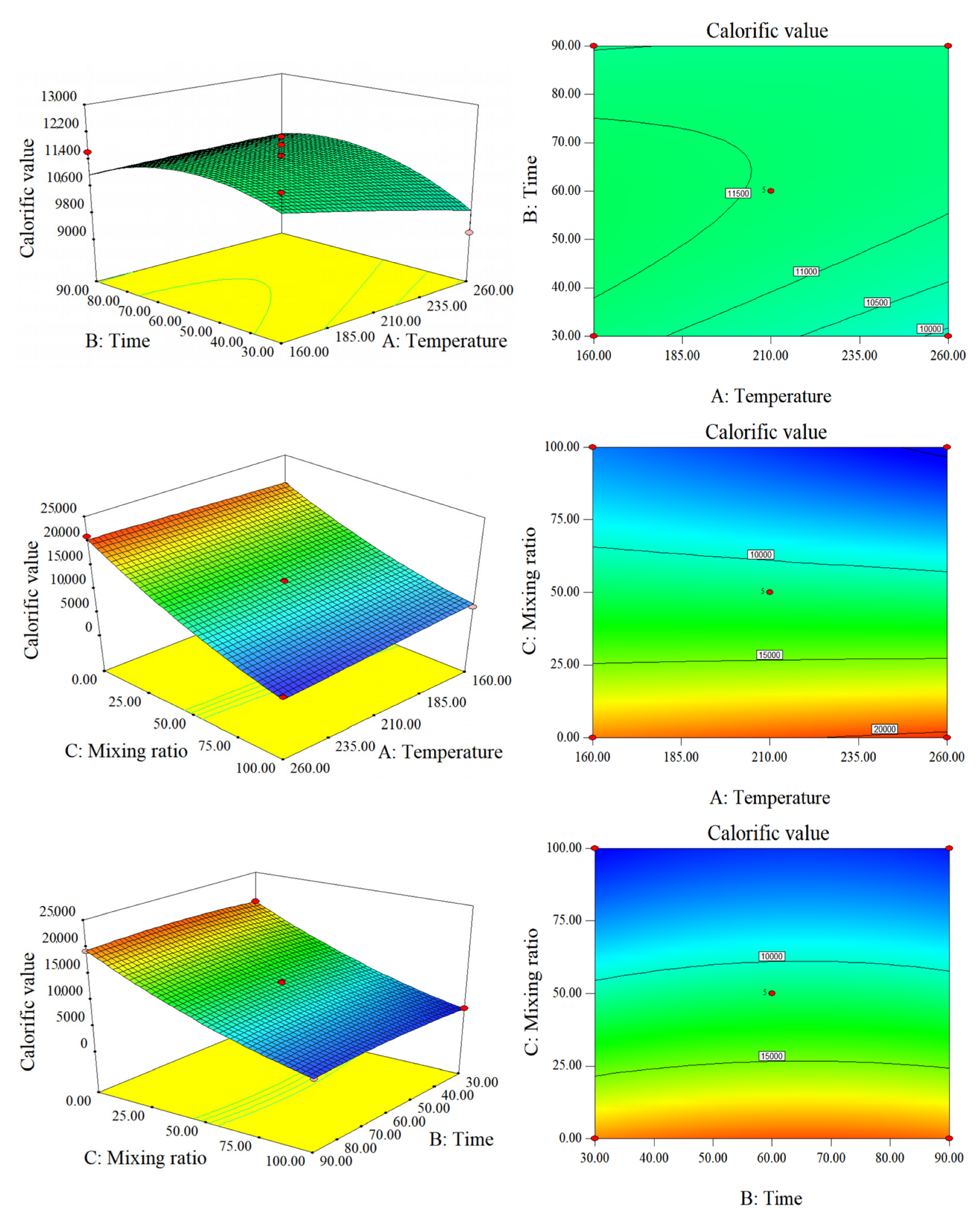 Molecules 28 00781 g002 Molecules 28 00781 g002