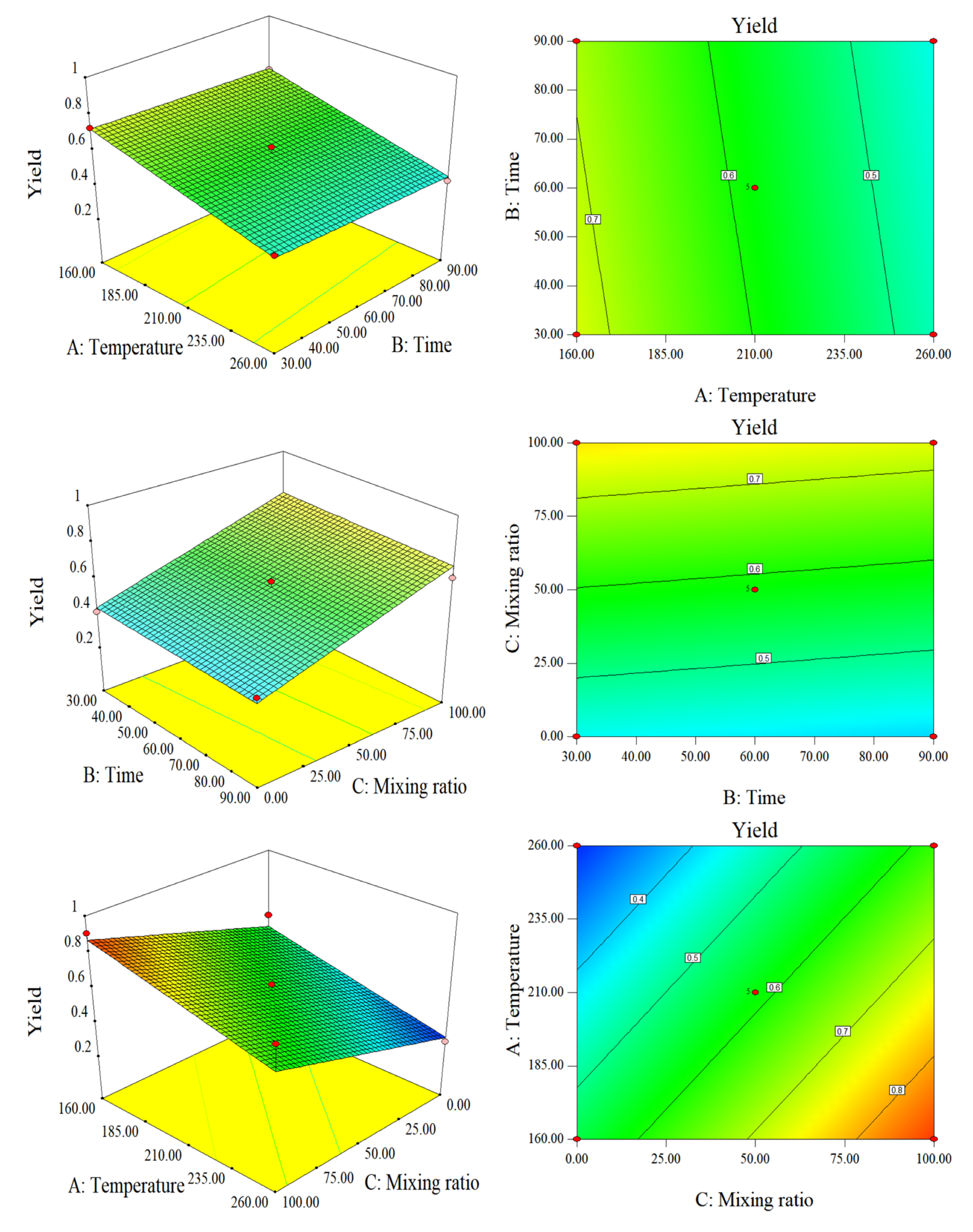 Molecules 28 00781 g003 Molecules 28 00781 g003
