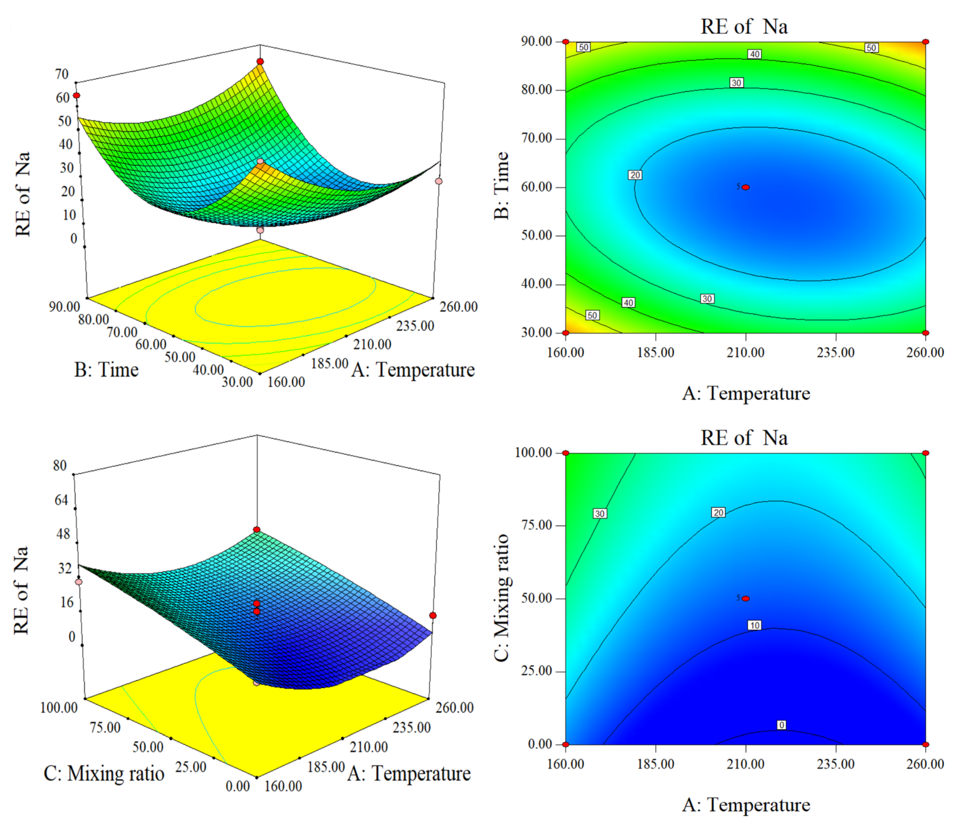 Molecules 28 00781 g004a Molecules 28 00781 g004a