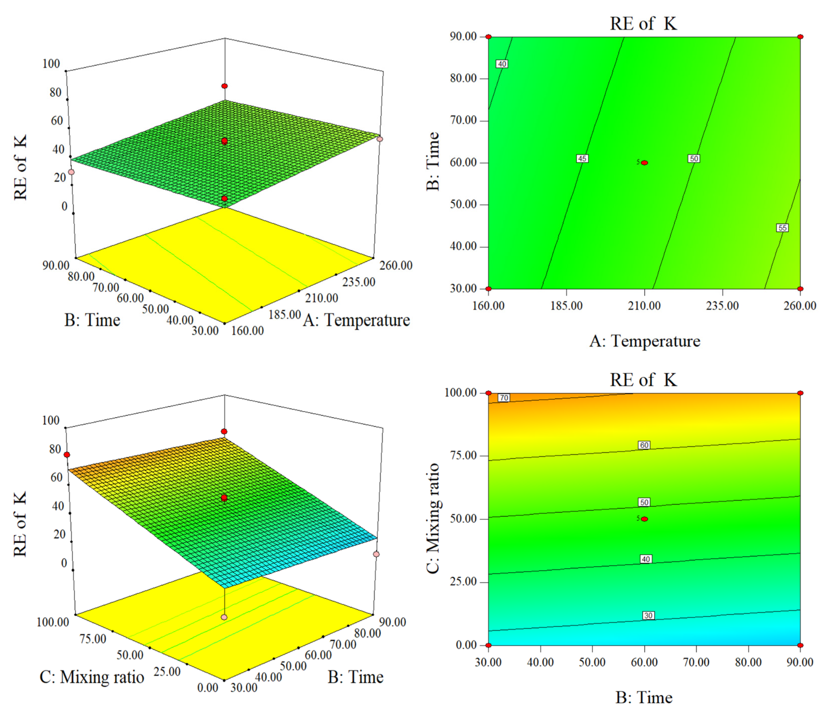 Molecules 28 00781 g005a Molecules 28 00781 g005a