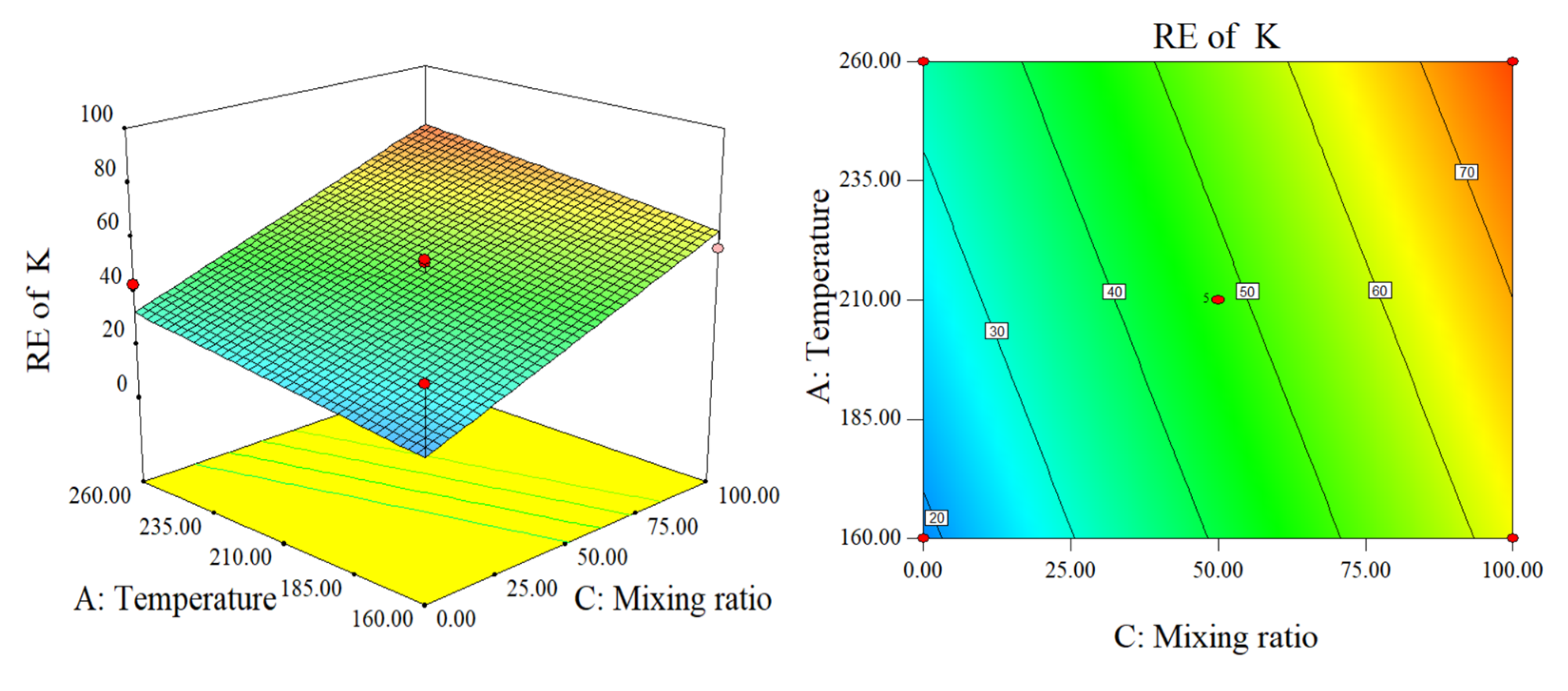 Molecules 28 00781 g005b Molecules 28 00781 g005b