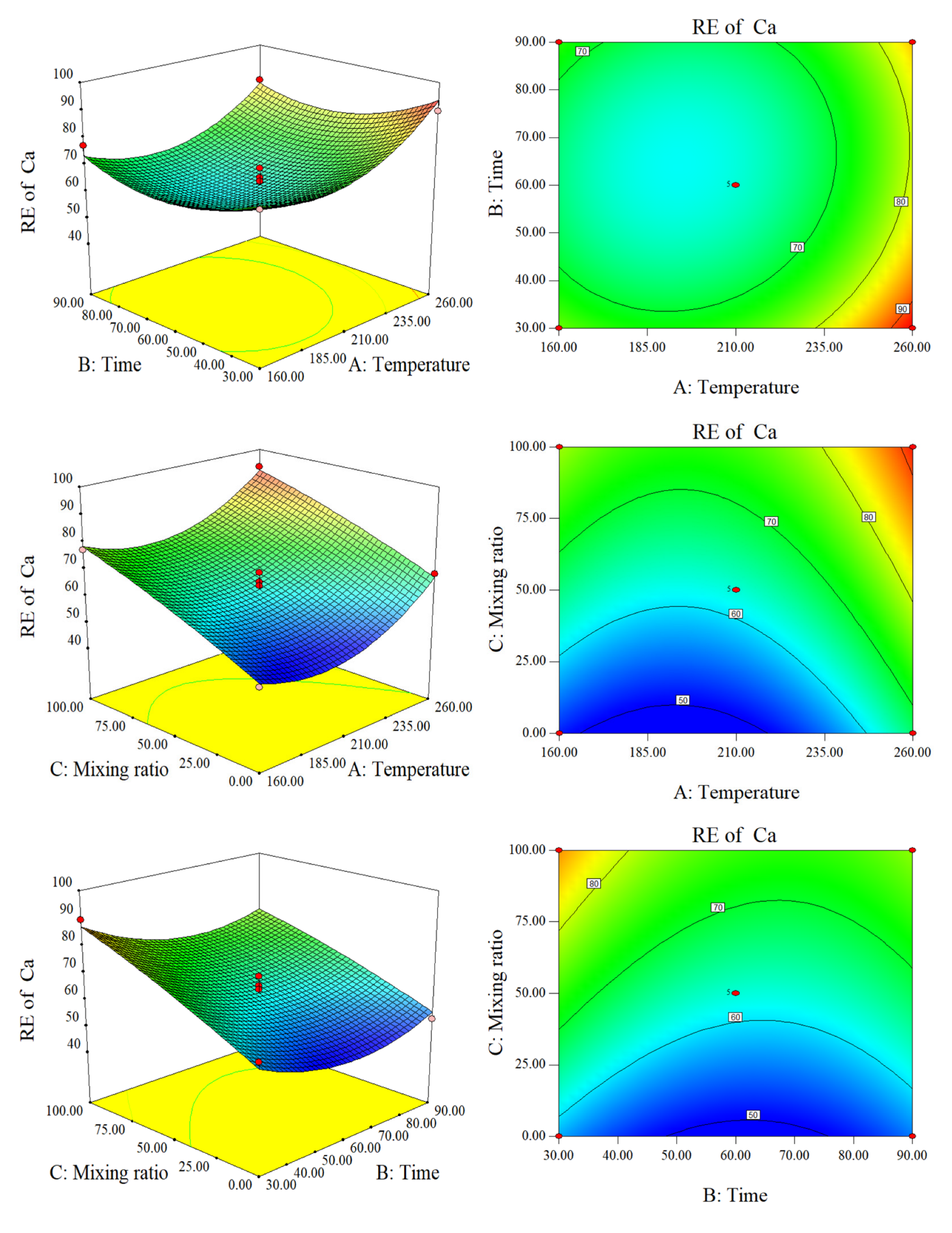 Molecules 28 00781 g006 Molecules 28 00781 g006