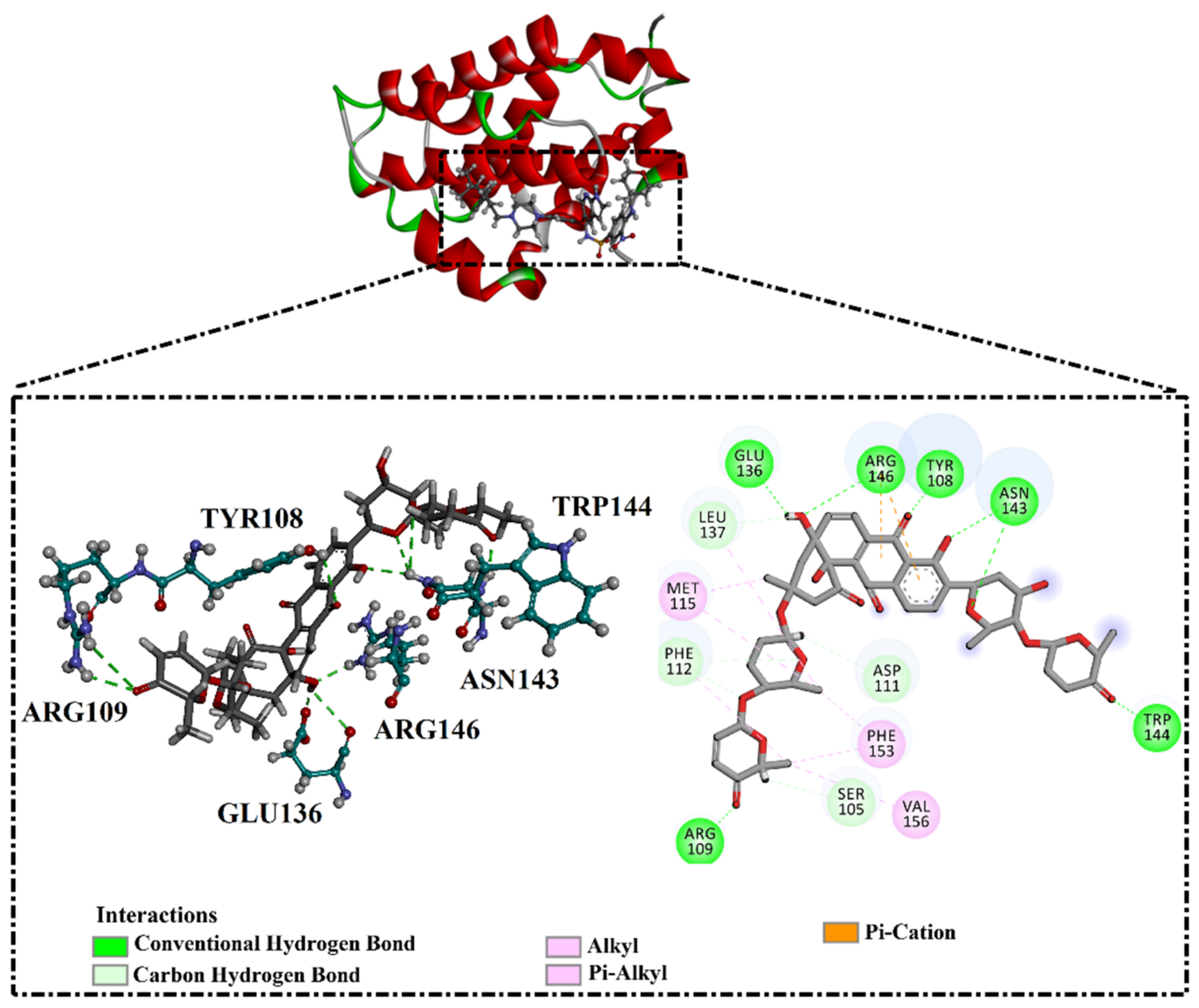 Molecules 28 00783 g002 Molecules 28 00783 g002