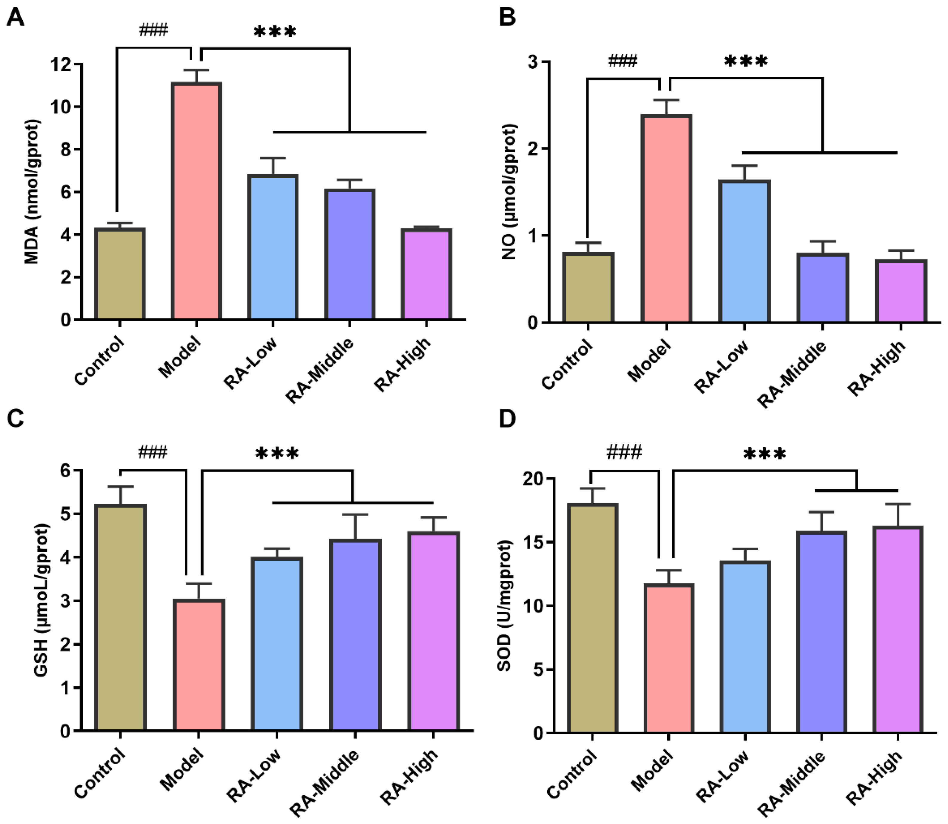 Molecules 28 00788 g004
