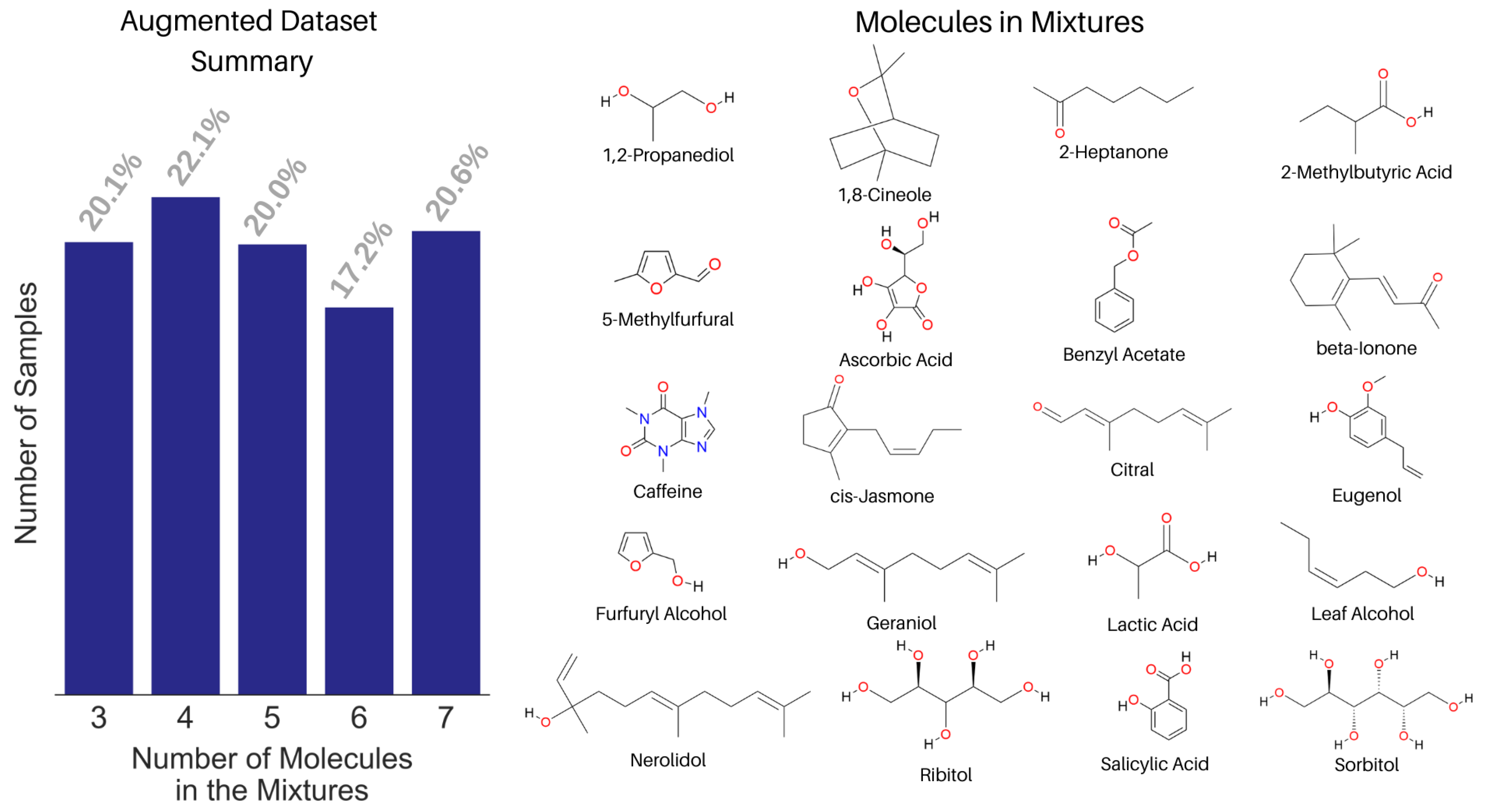 Molecules 28 00792 g007 Molecules 28 00792 g007