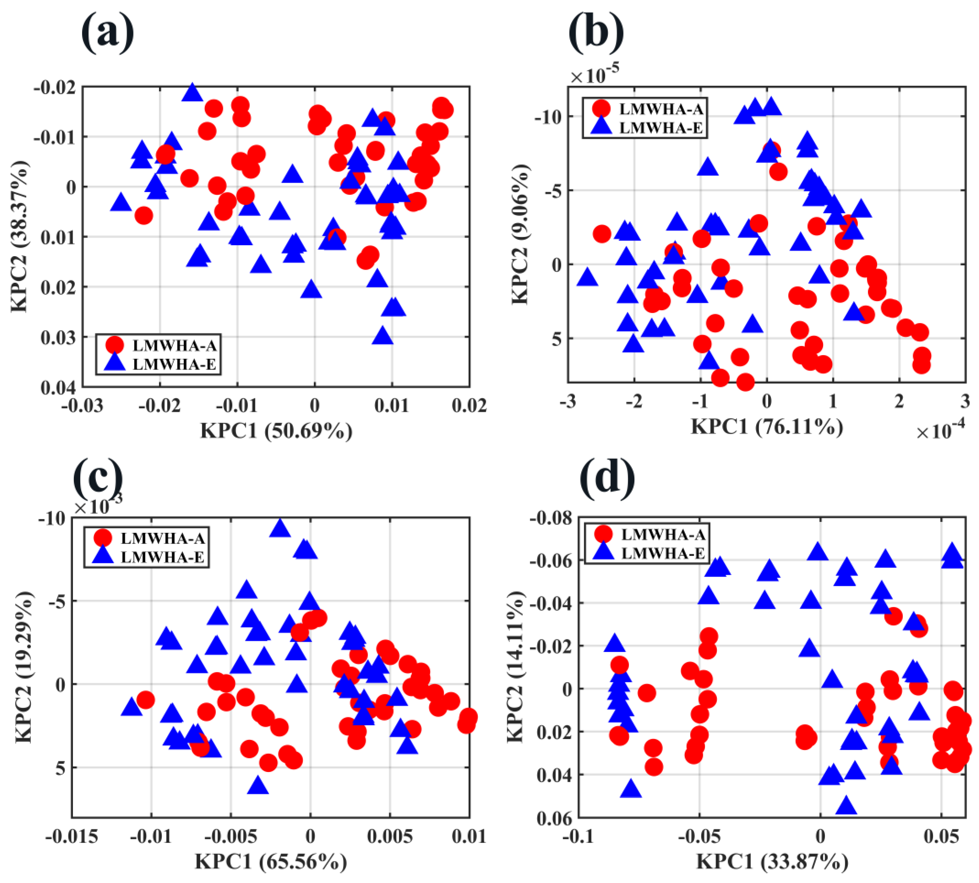 Molecules 28 00809 g006 Molecules 28 00809 g006