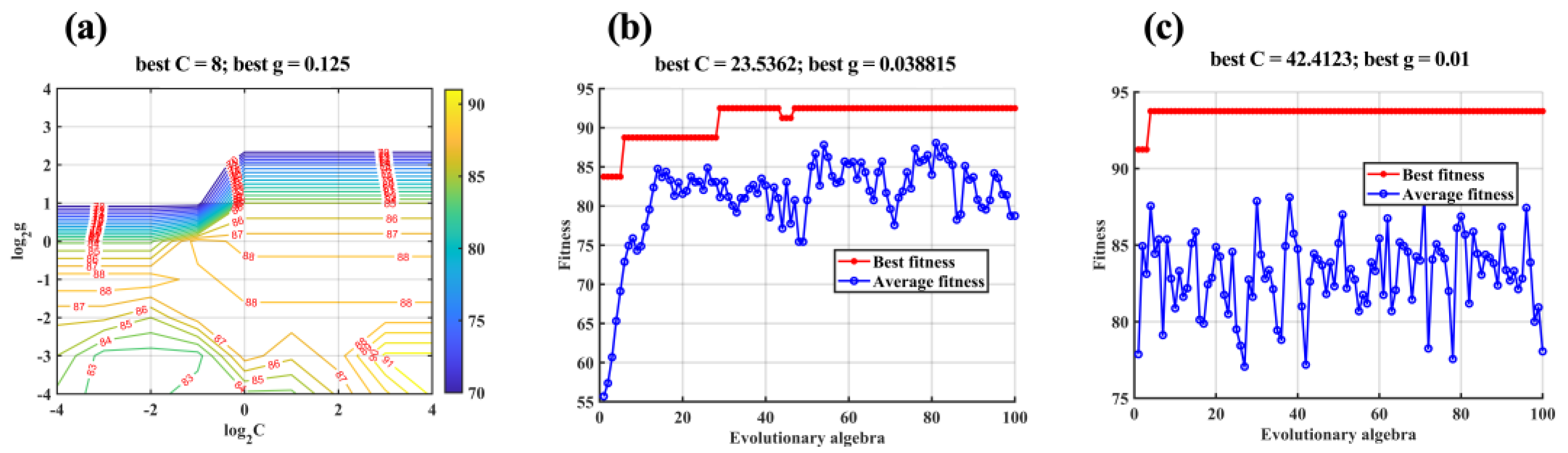 Molecules 28 00809 g009 Molecules 28 00809 g009