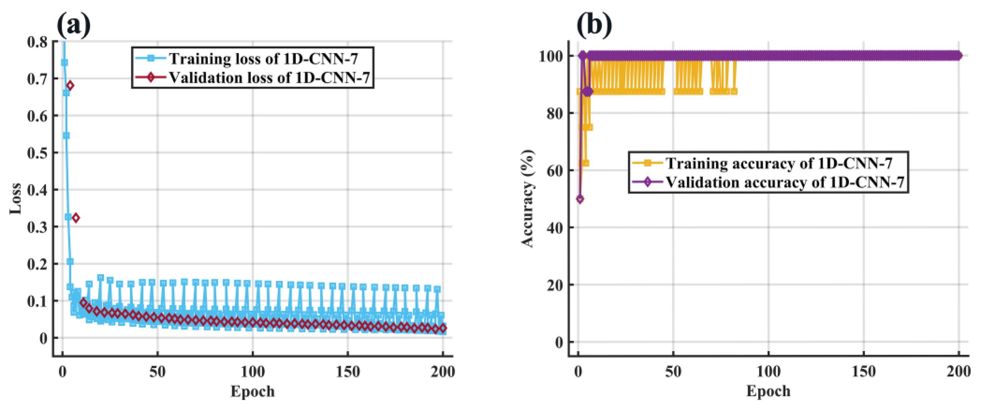 Molecules 28 00809 g011 Molecules 28 00809 g011