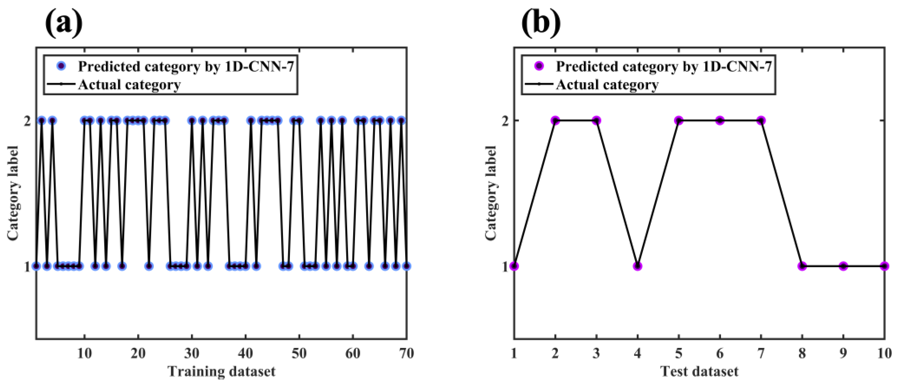 Molecules 28 00809 g012 Molecules 28 00809 g012