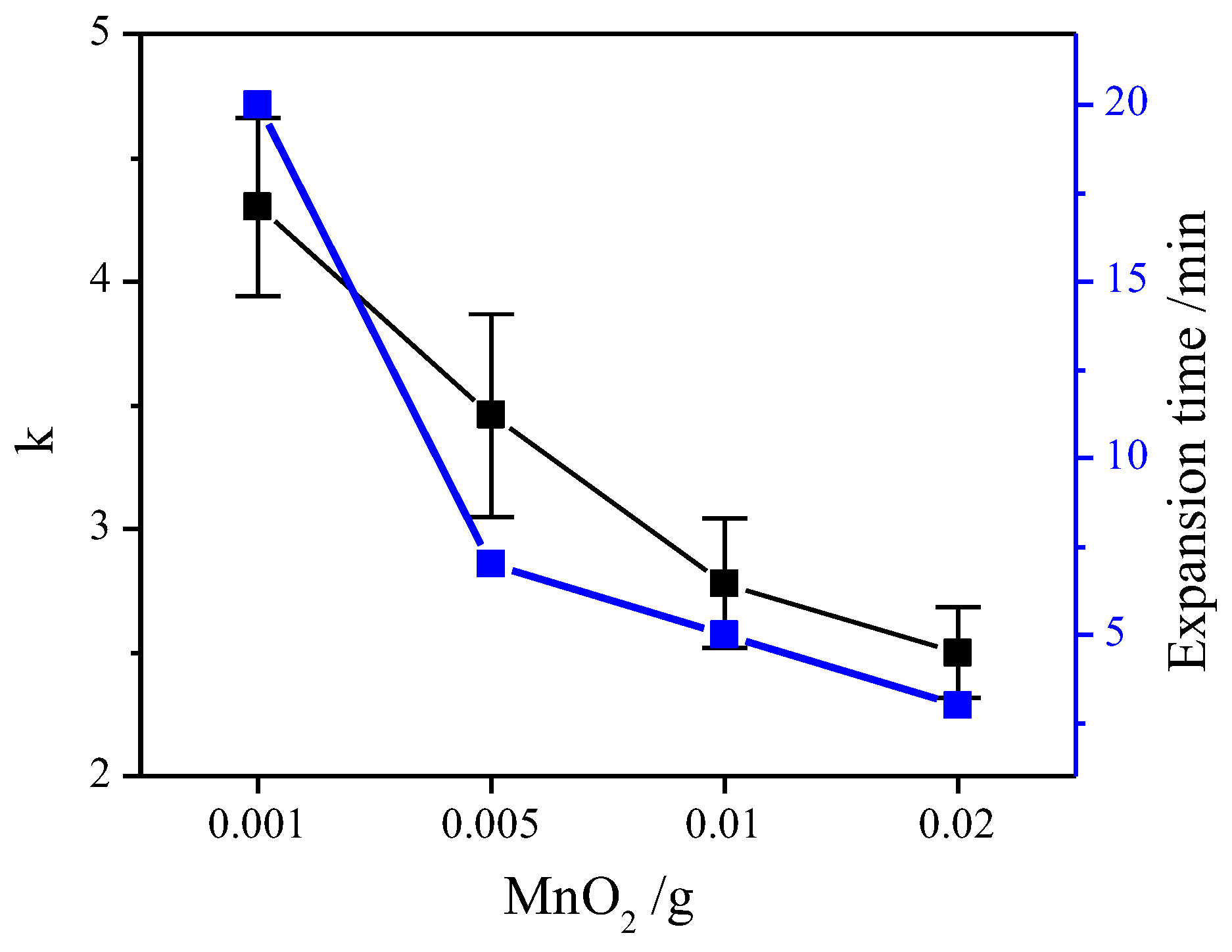 Molecules 28 00817 g001