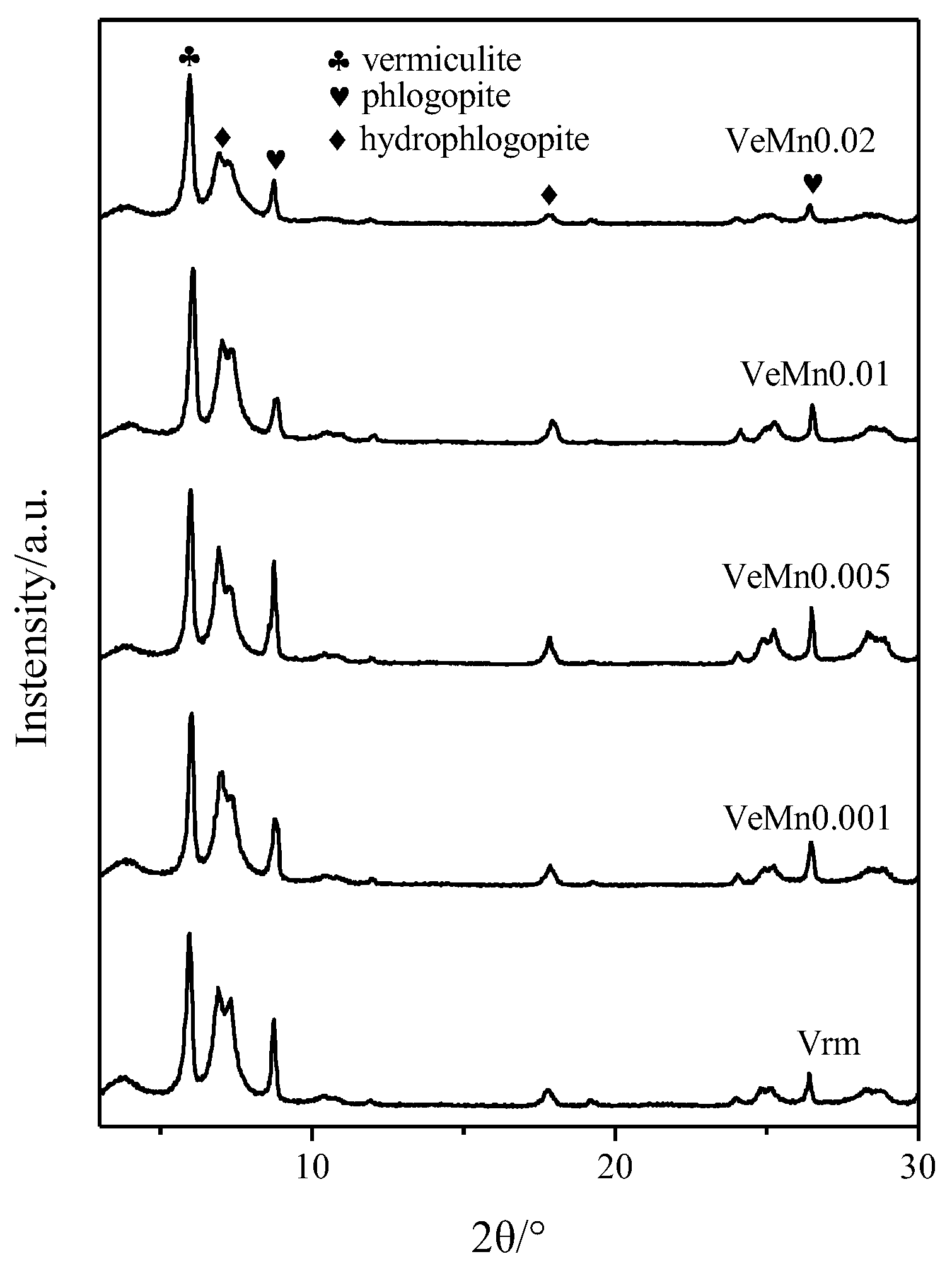 Molecules 28 00817 g003