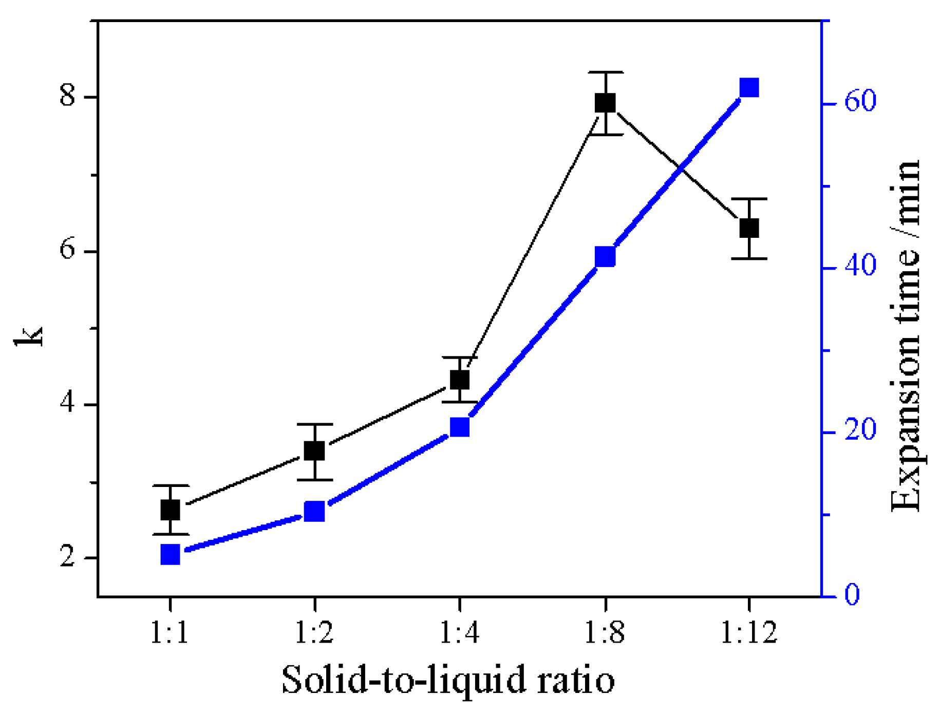 Molecules 28 00817 g006