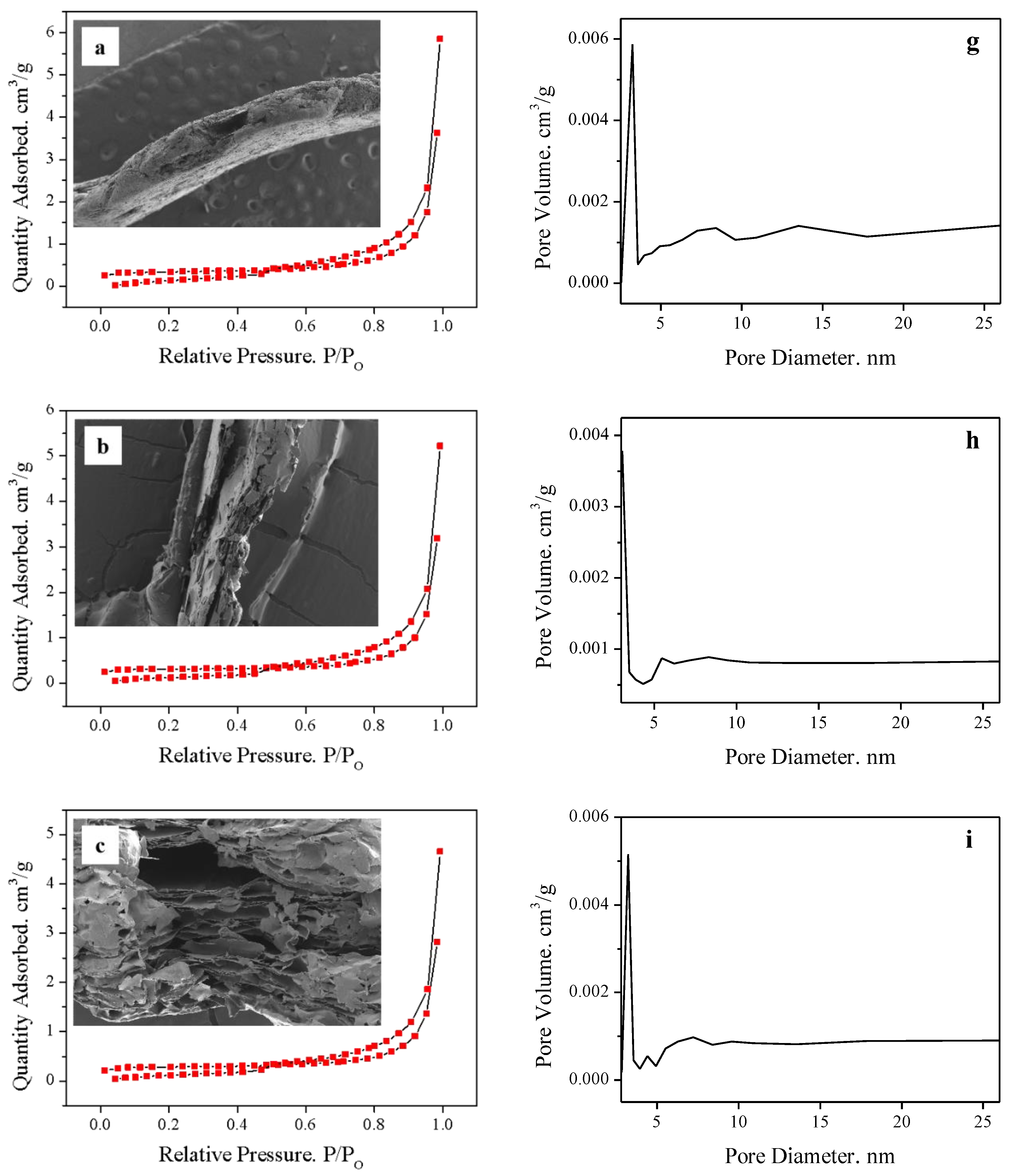 Molecules 28 00817 g007a