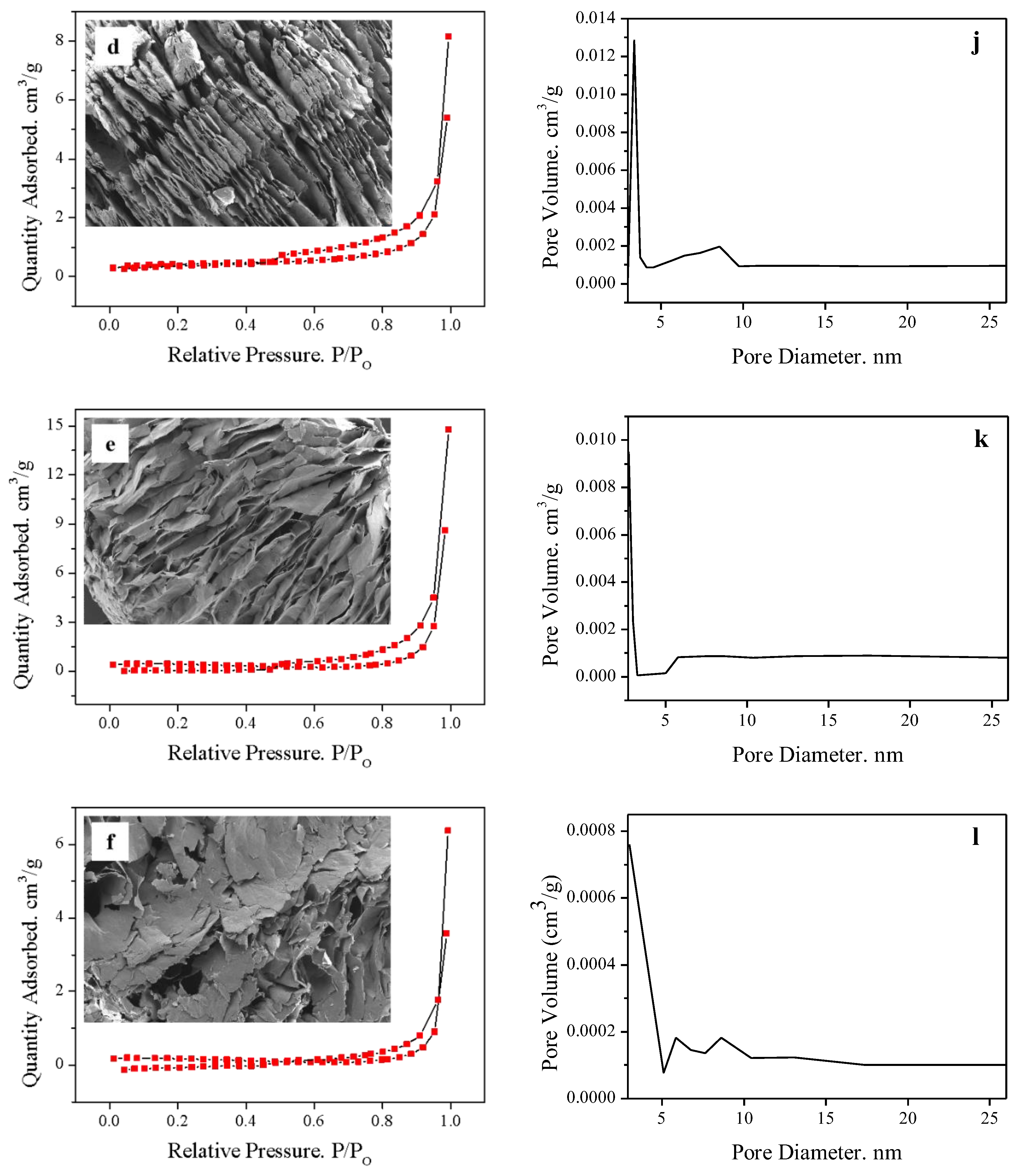 Molecules 28 00817 g007b