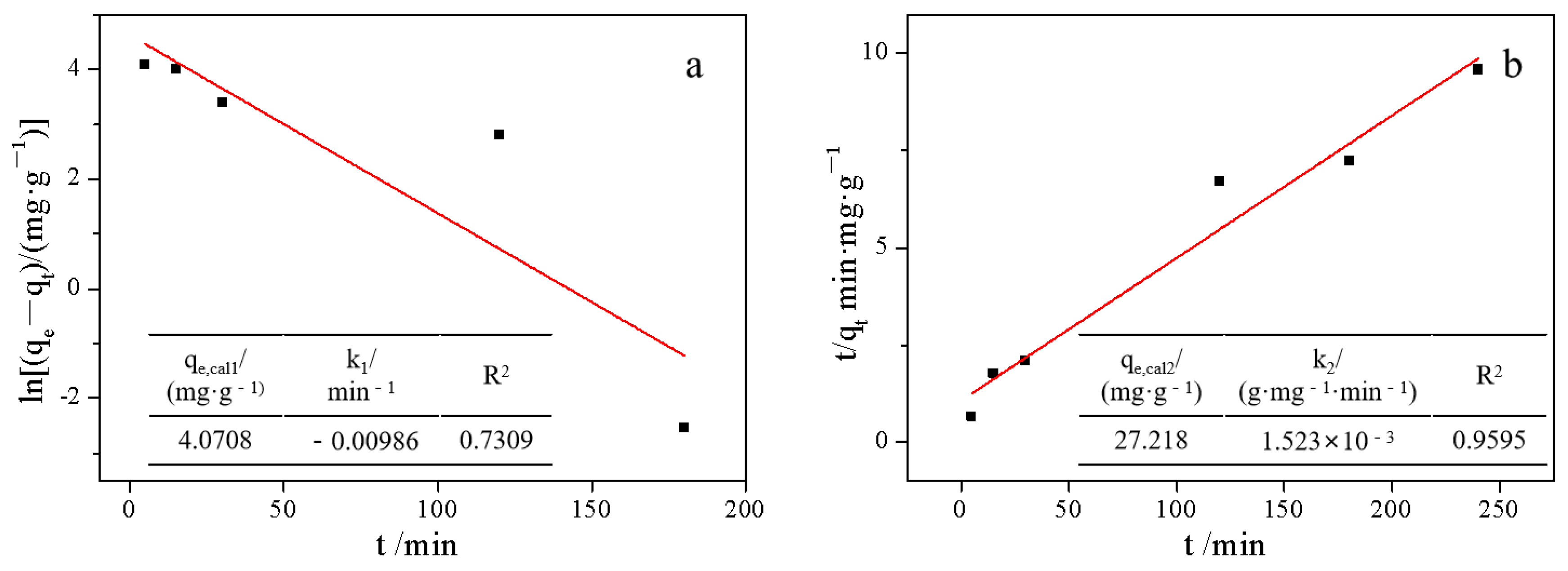 Molecules 28 00817 g009