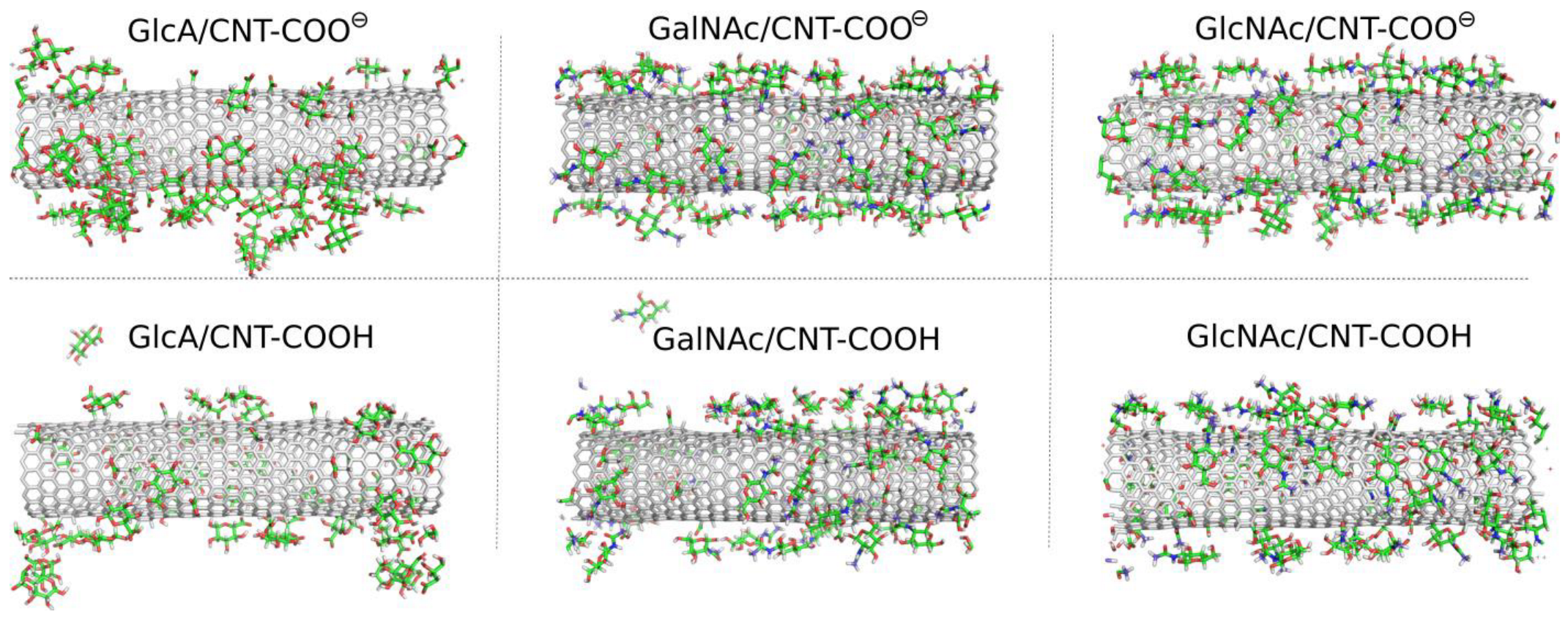 Molecules 28 00826 g002