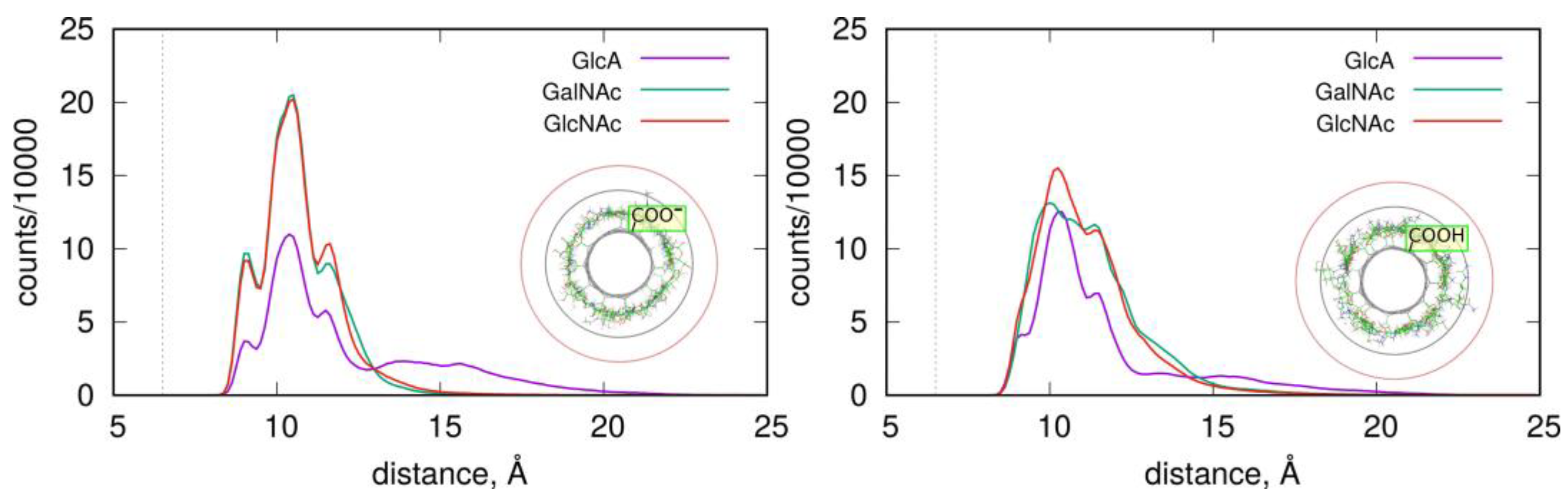 Molecules 28 00826 g004