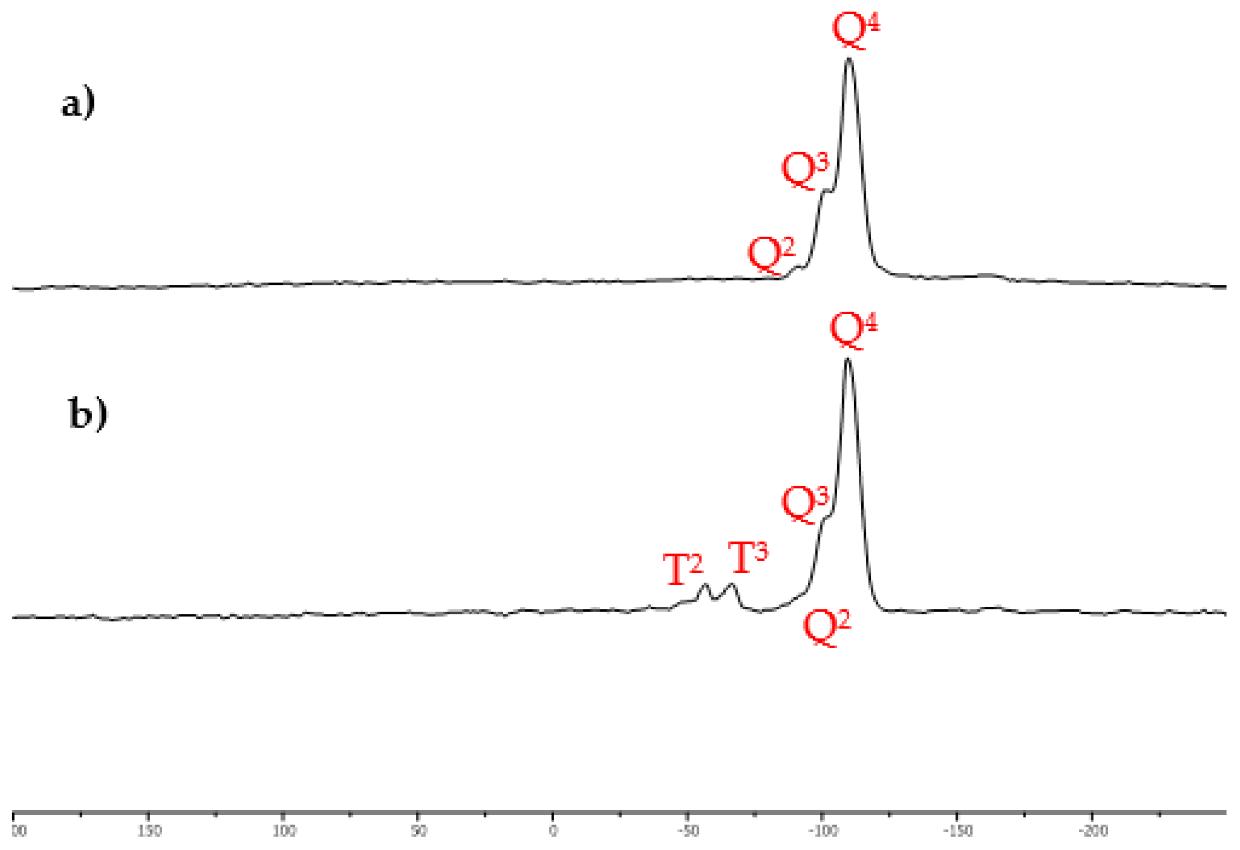 Molecules 28 00830 g004 Molecules 28 00830 g004