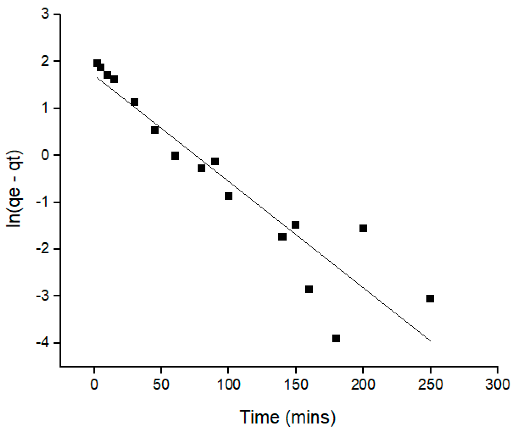 Molecules 28 00830 g008 Molecules 28 00830 g008