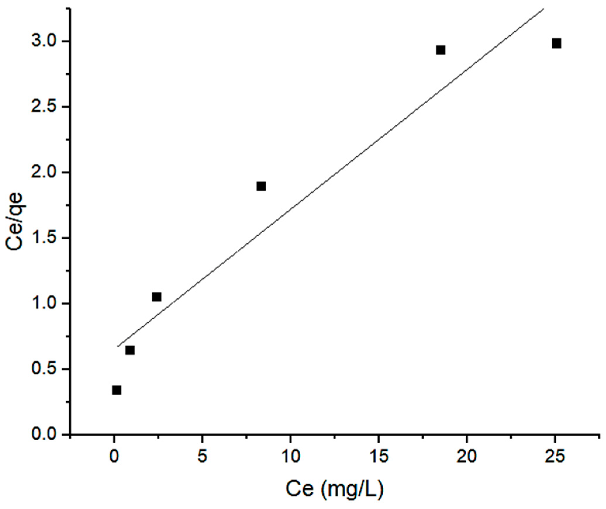 Molecules 28 00830 g010 Molecules 28 00830 g010