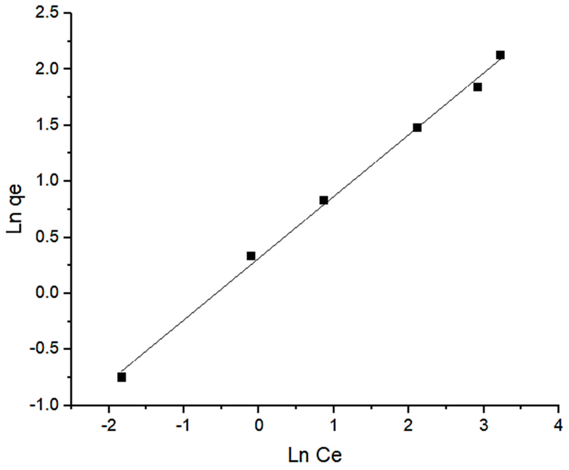 Molecules 28 00830 g011 Molecules 28 00830 g011
