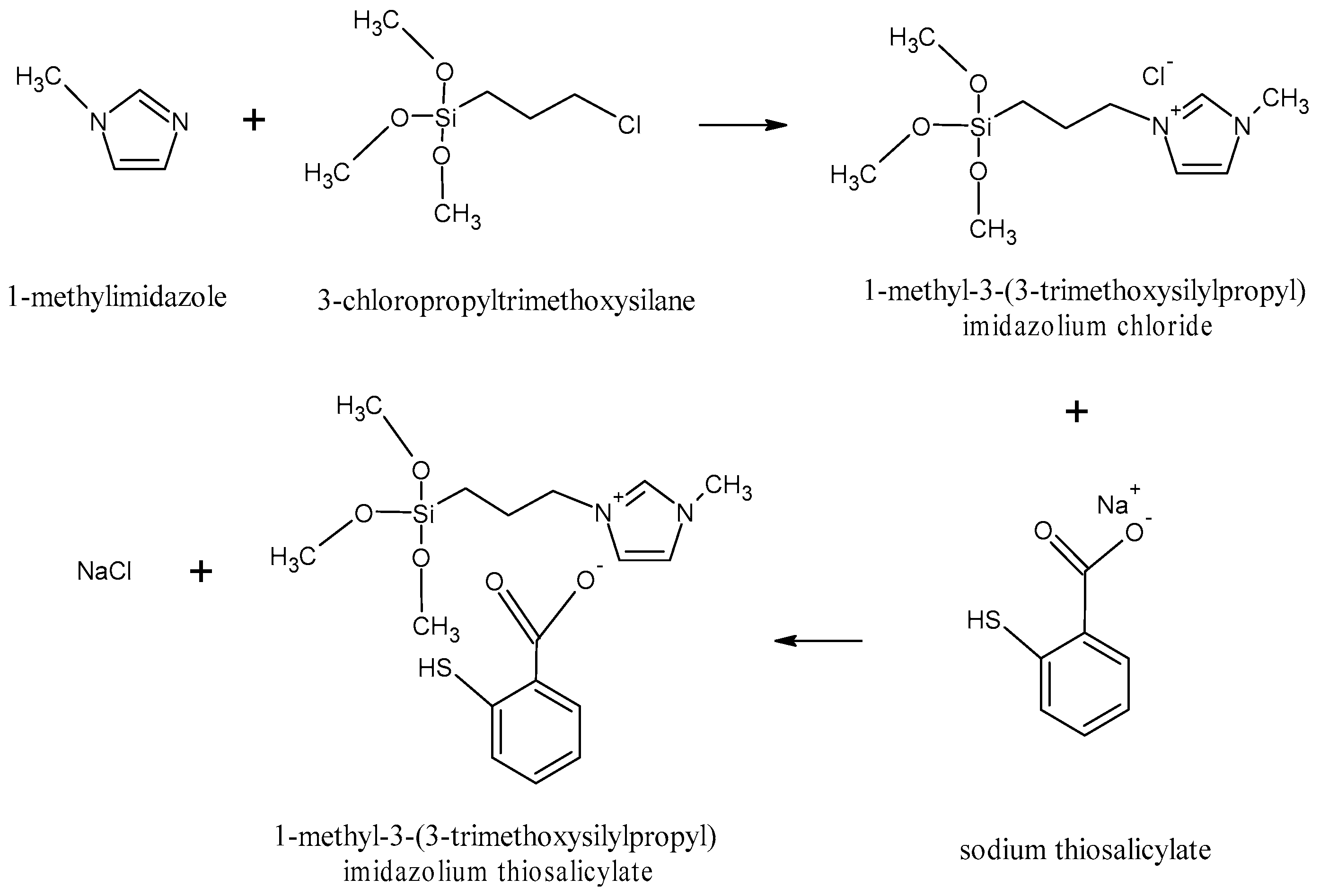 Molecules 28 00830 g012 Molecules 28 00830 g012