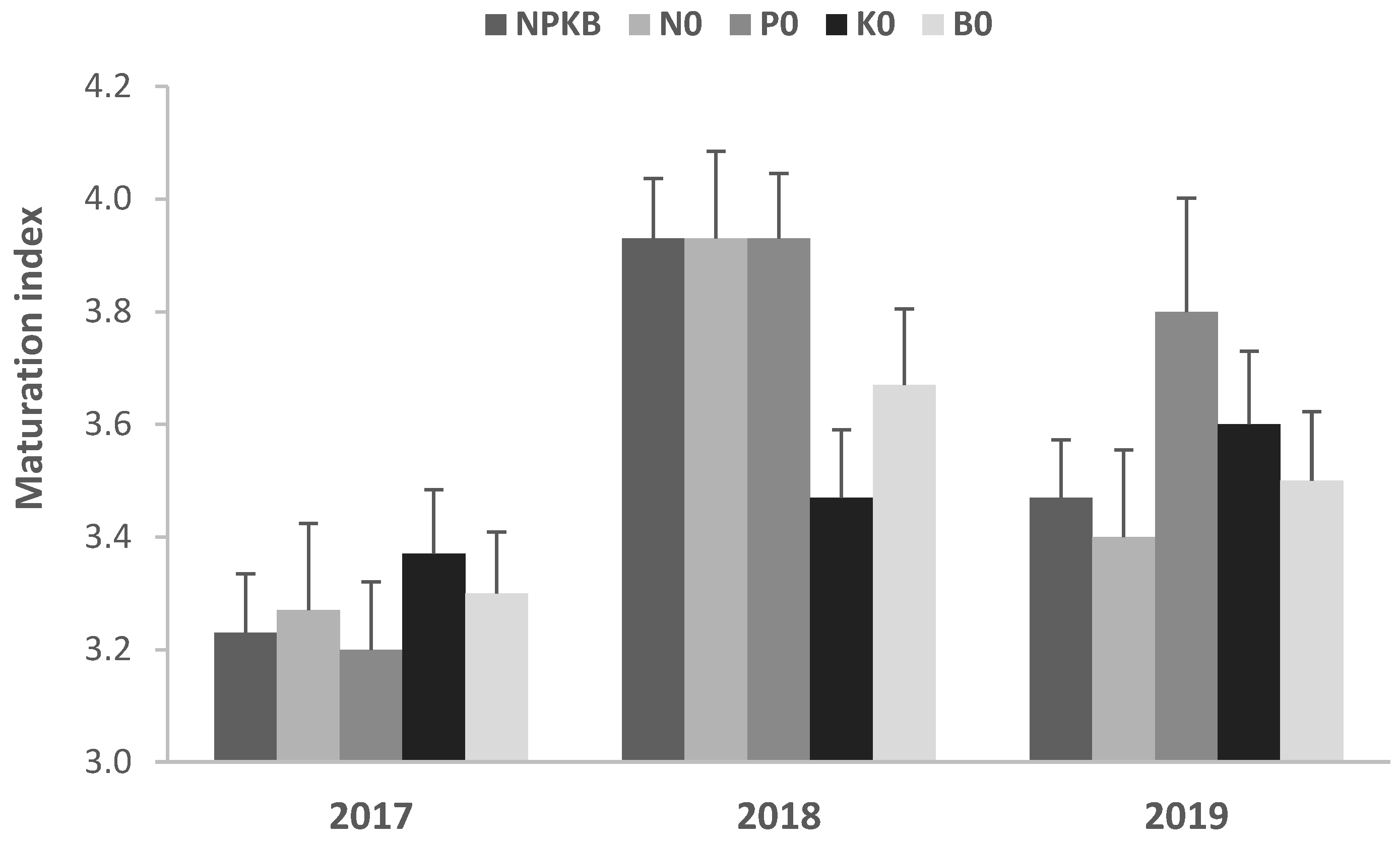 Molecules 28 00831 g002