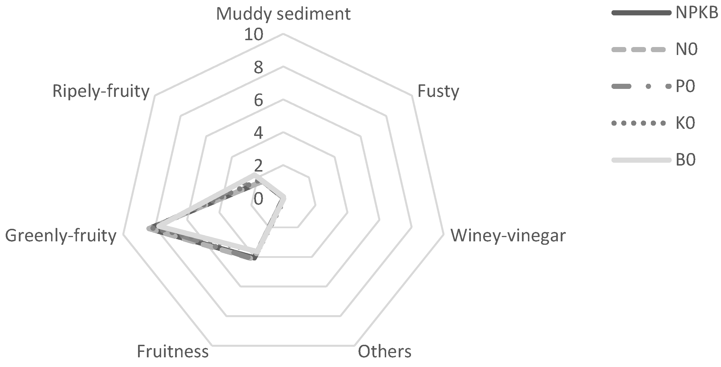 Molecules 28 00831 g005