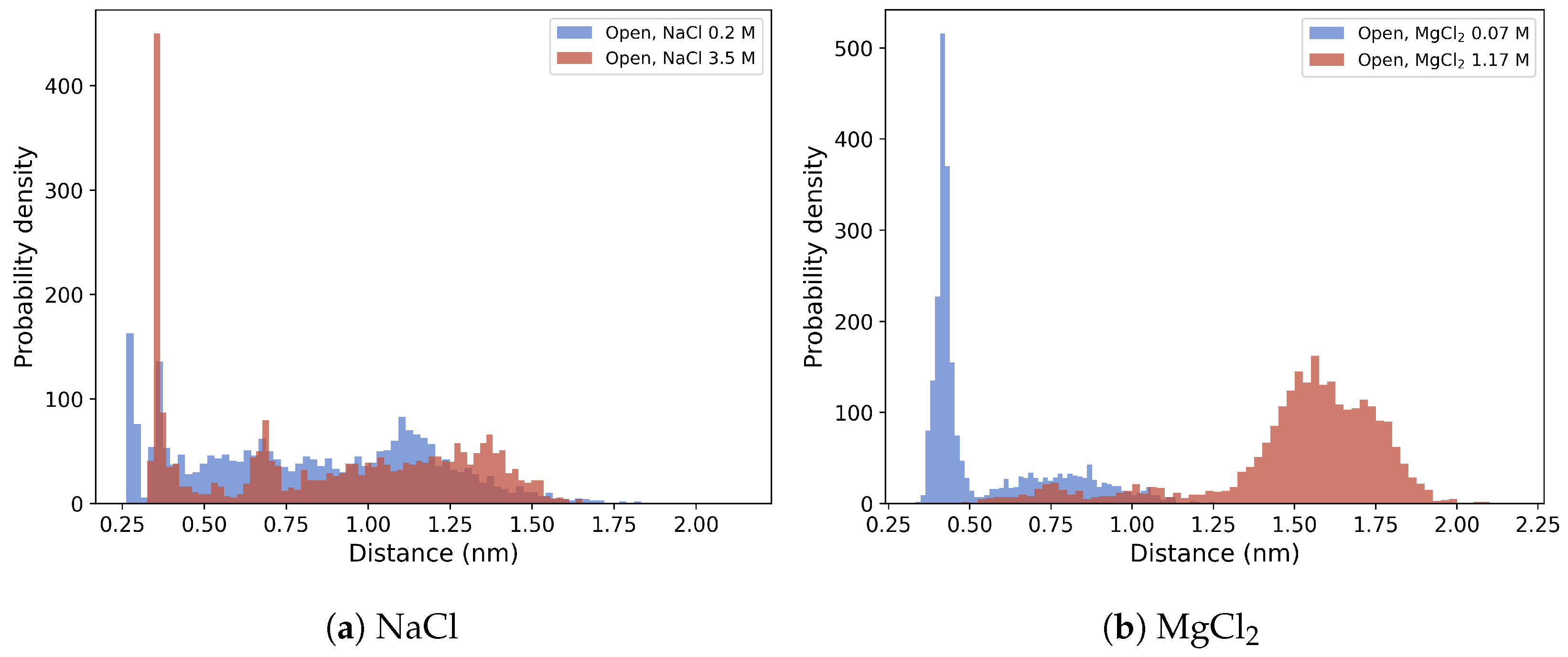 Molecules 28 00832 g008